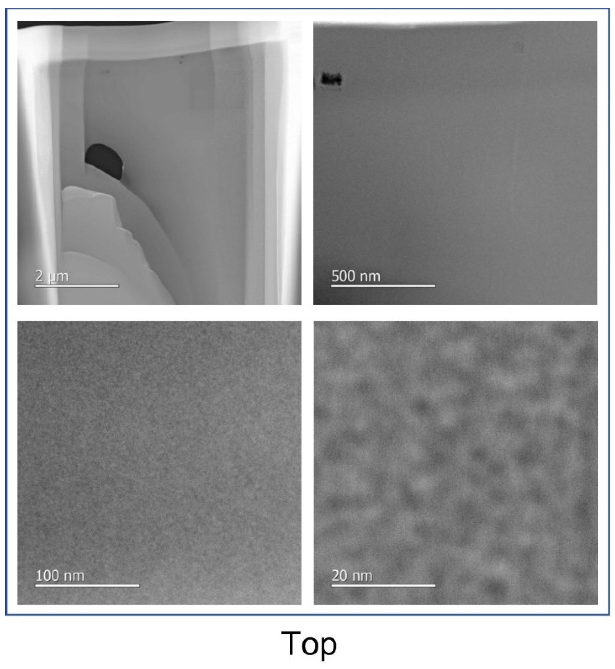 Nanomaterials 12 02052 g005a 550