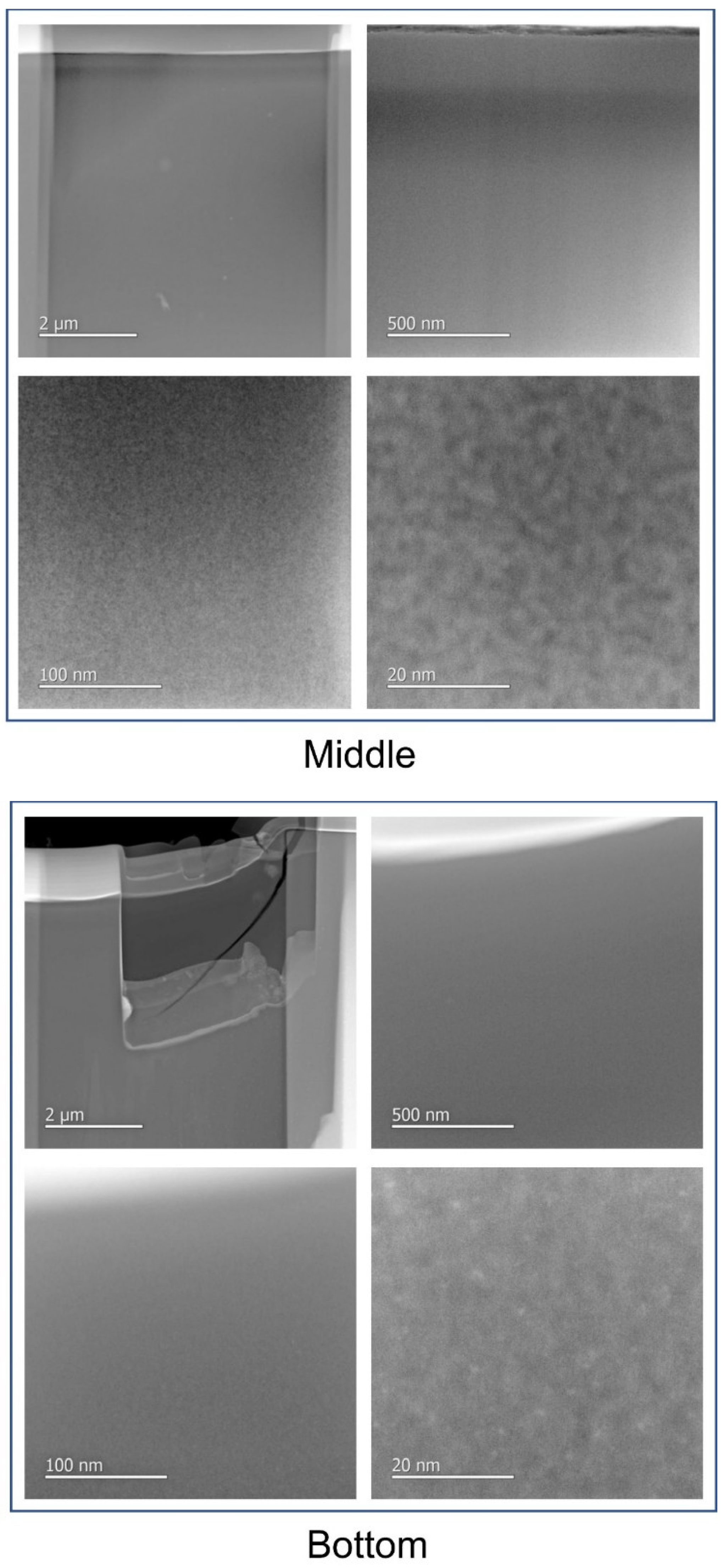 Nanomaterials 12 02052 g005b 550