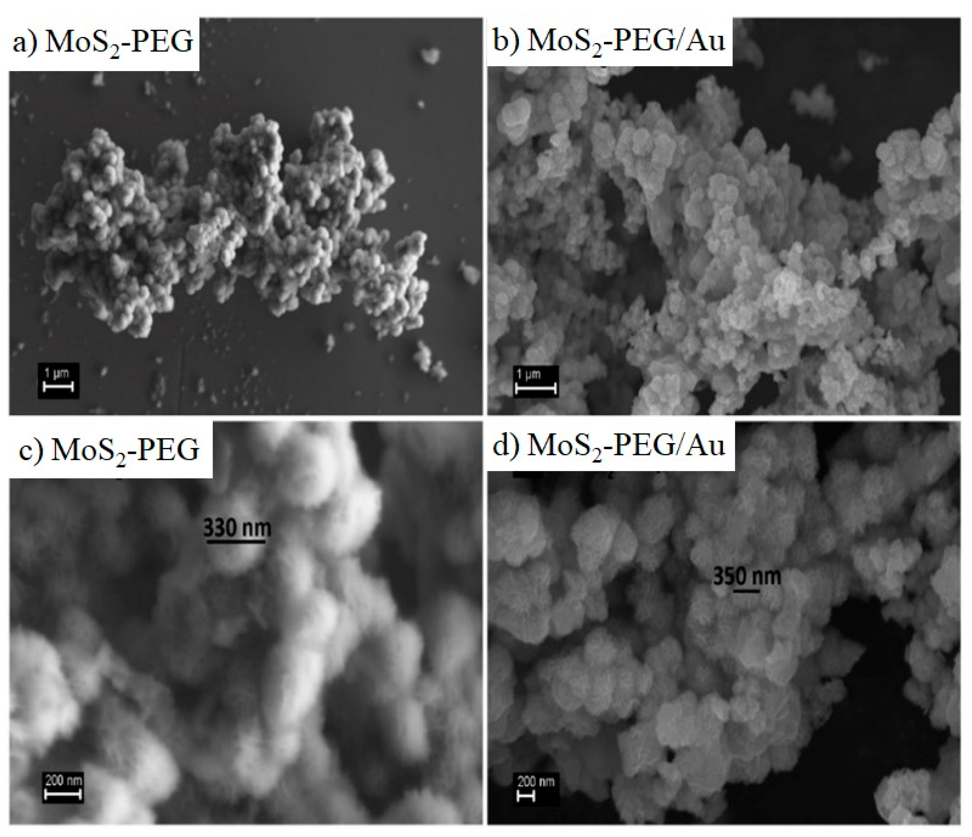 Nanomaterials 12 02053 g002