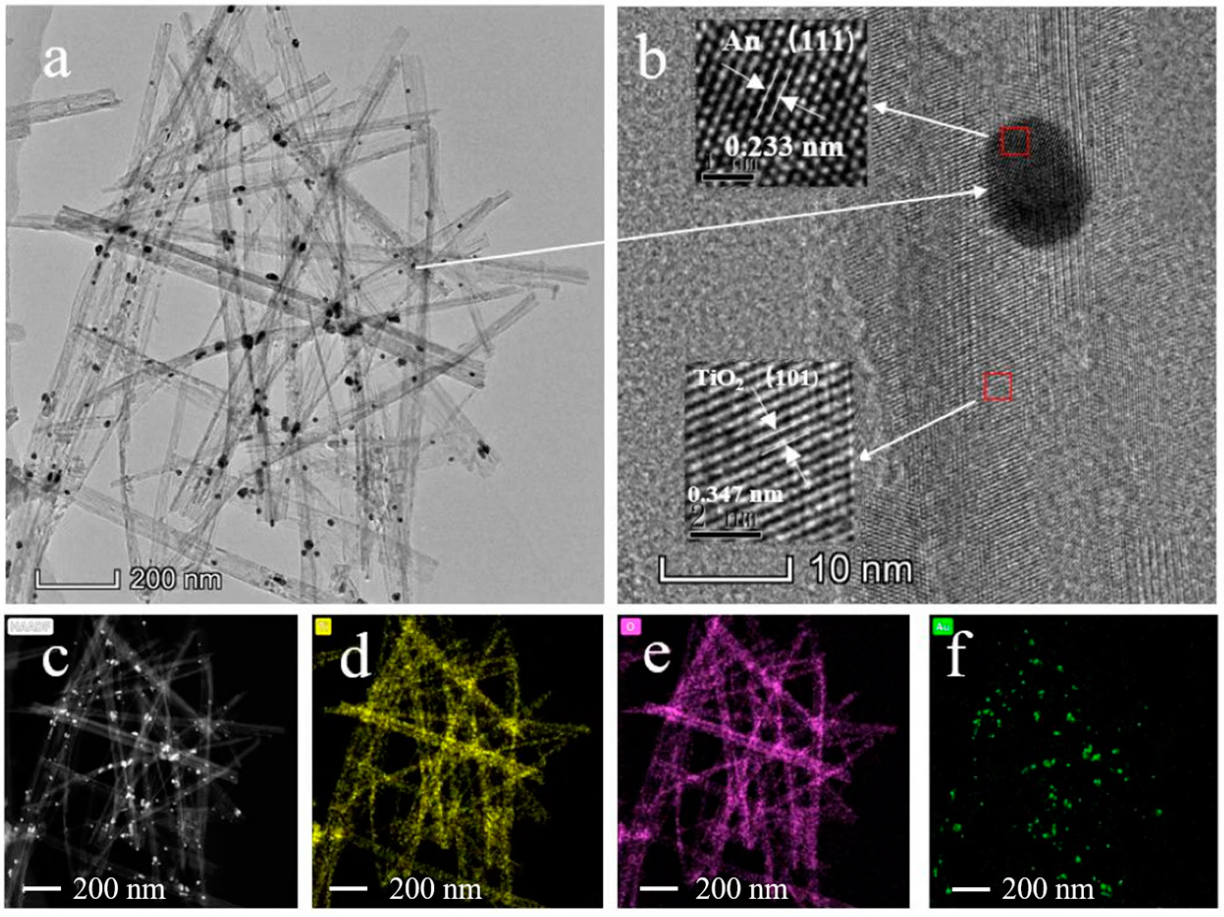 Nanomaterials 12 02058 g002