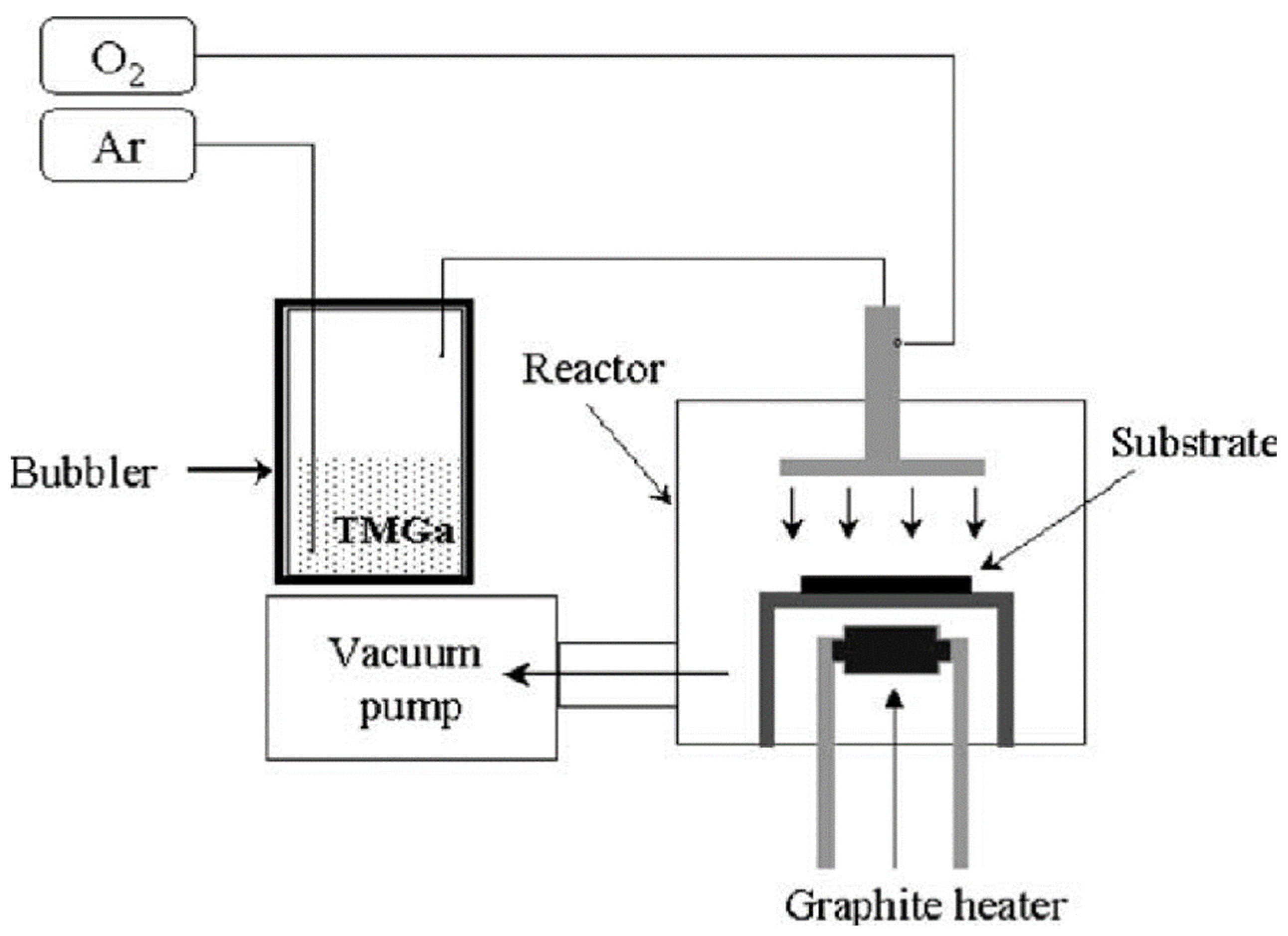 Nanomaterials 12 02061 g006