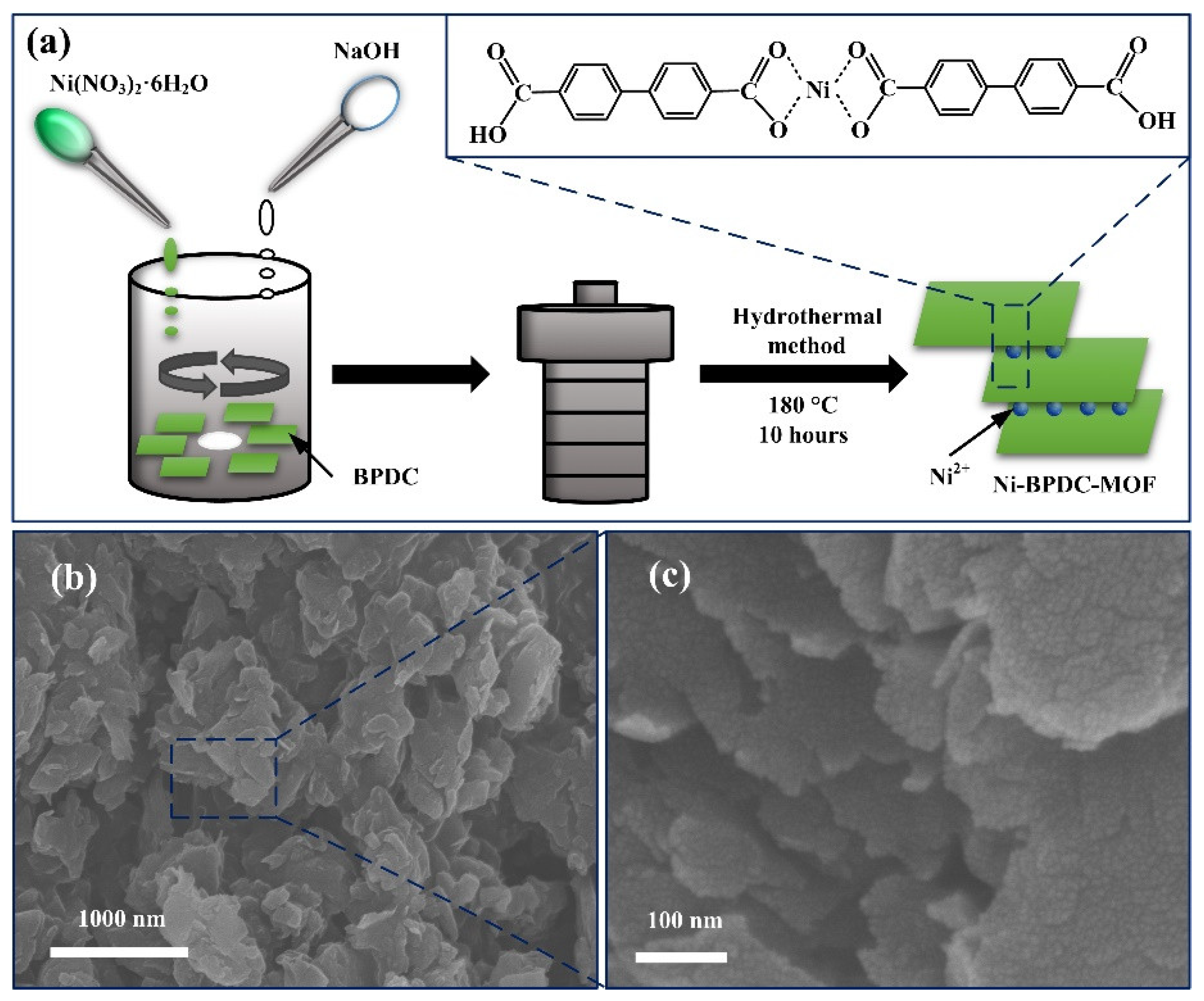 Nanomaterials 12 02062 g001