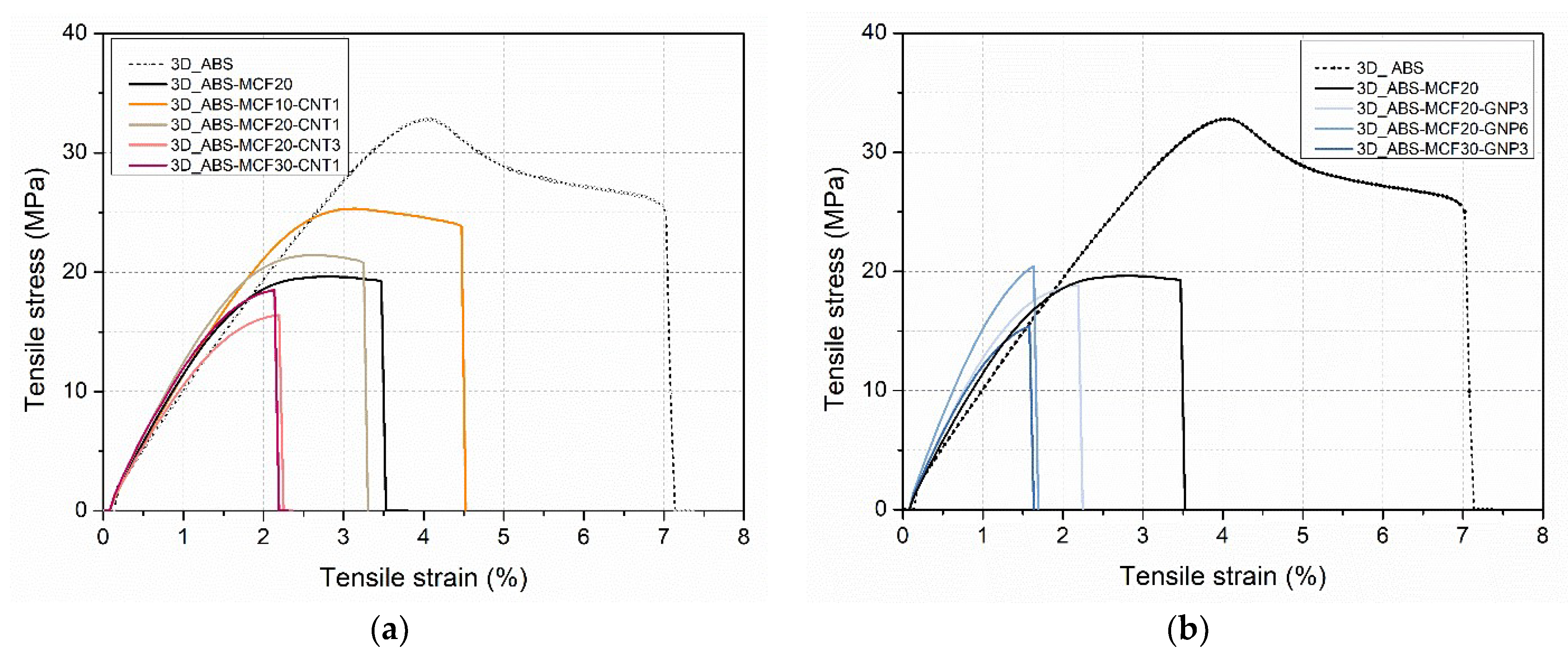 Nanomaterials 12 02064 g013