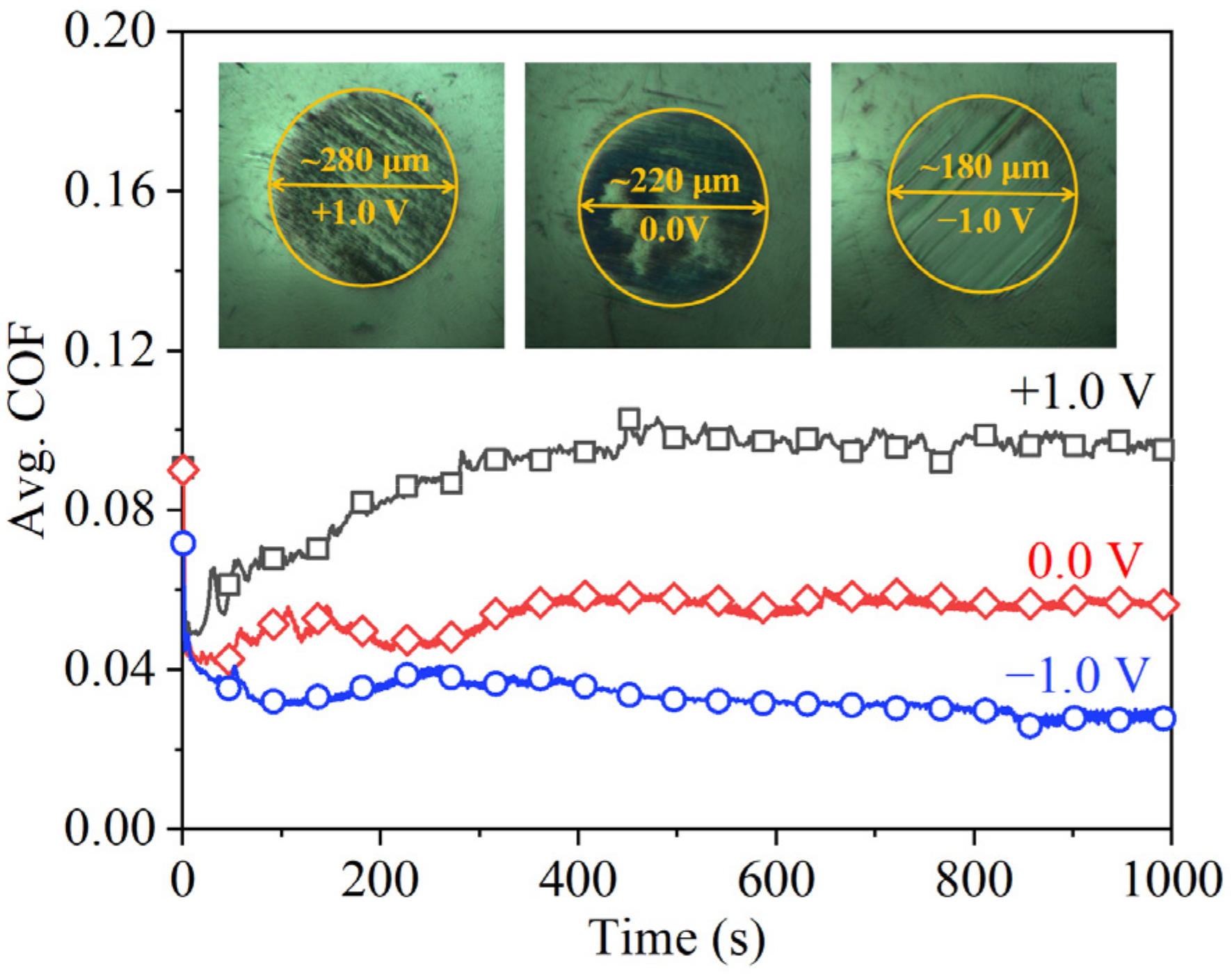 Nanomaterials 12 02067 g008