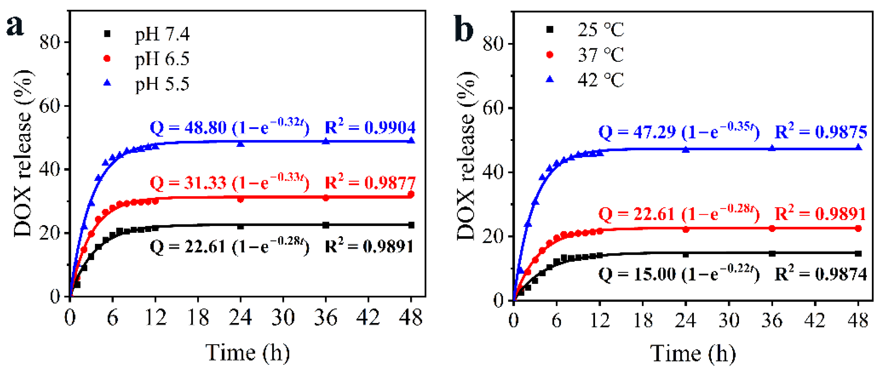 Nanomaterials 12 02068 g009
