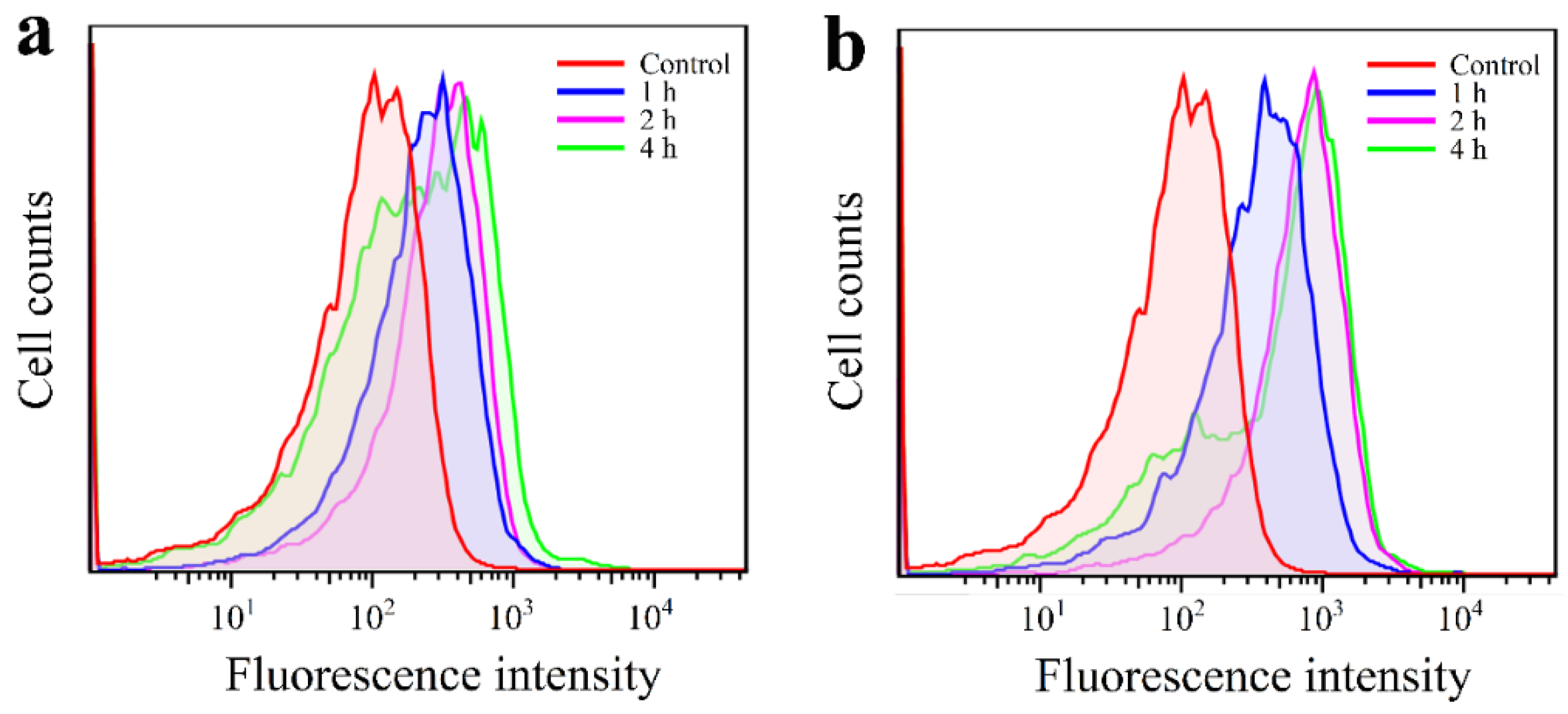 Nanomaterials 12 02068 g011