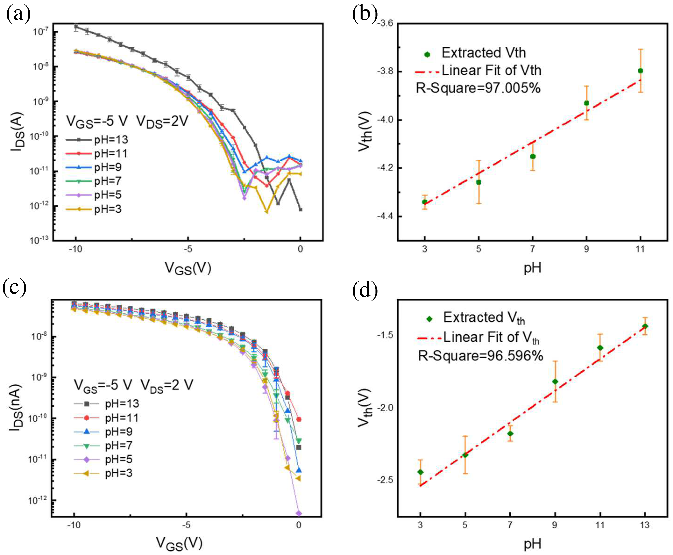 Nanomaterials 12 02070 g004 550