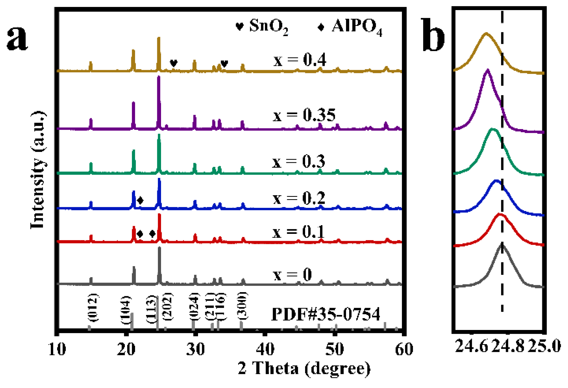 Nanomaterials 12 02082 g001 550