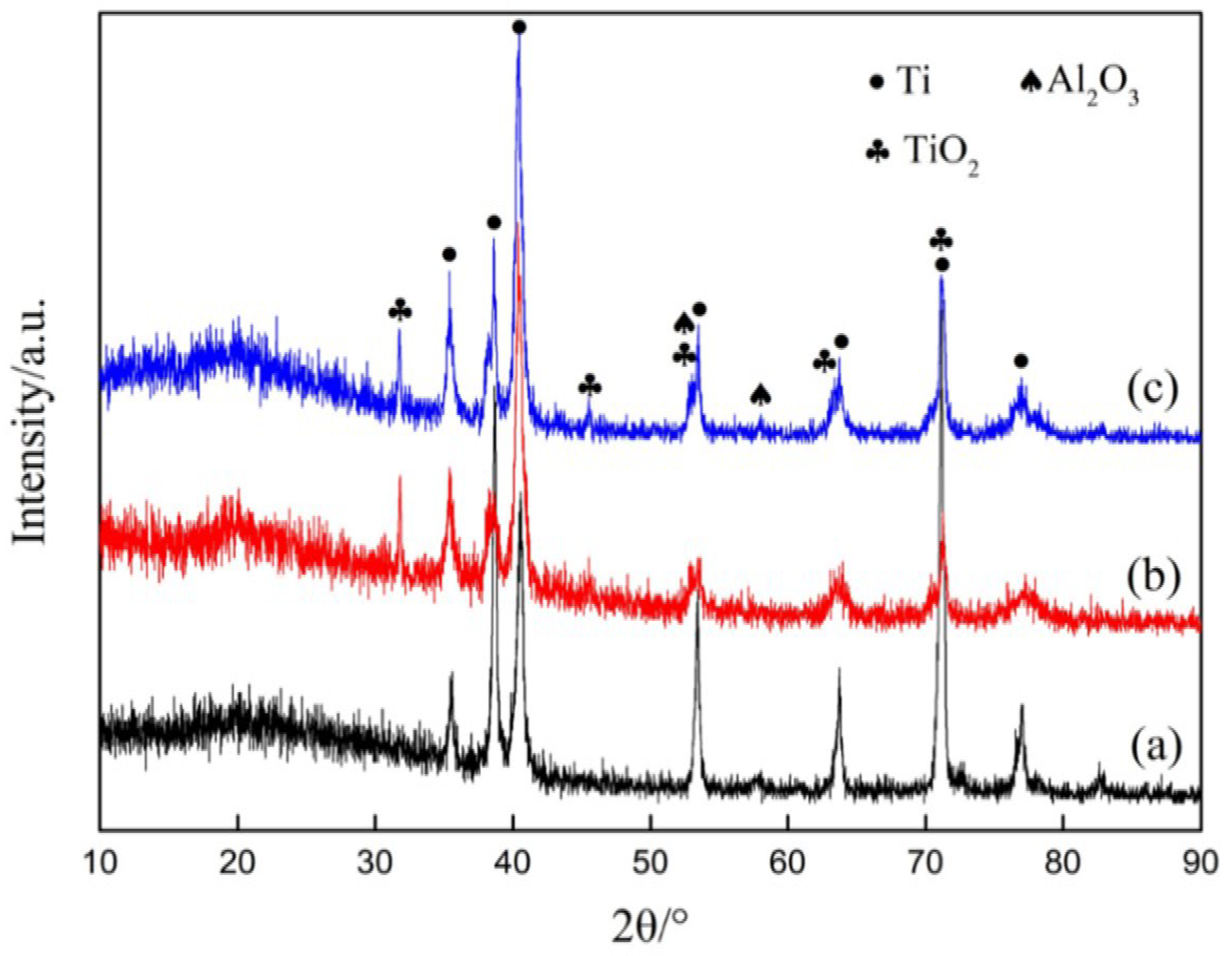 Nanomaterials 12 02086 g003