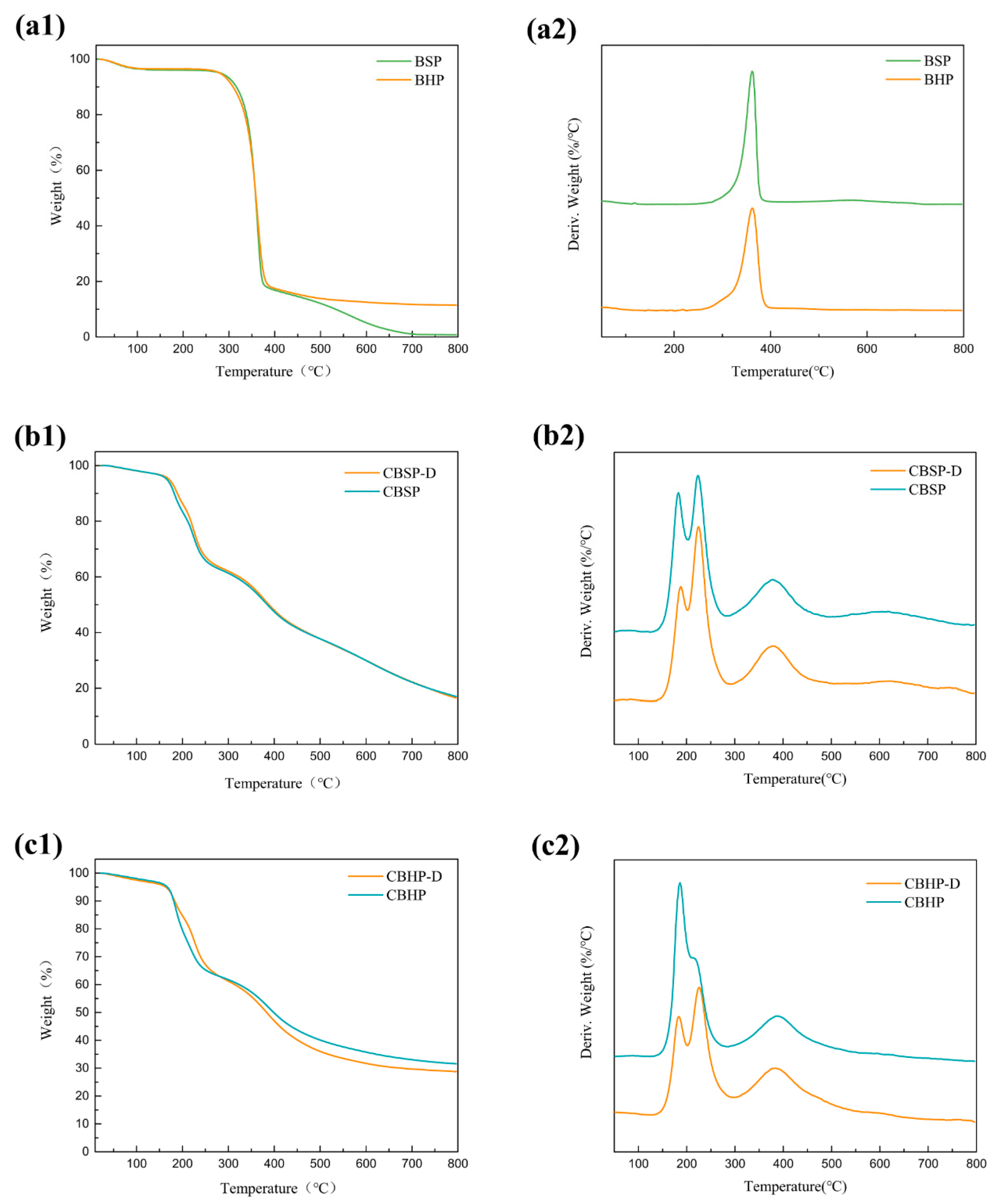 Nanomaterials 12 02089 g008