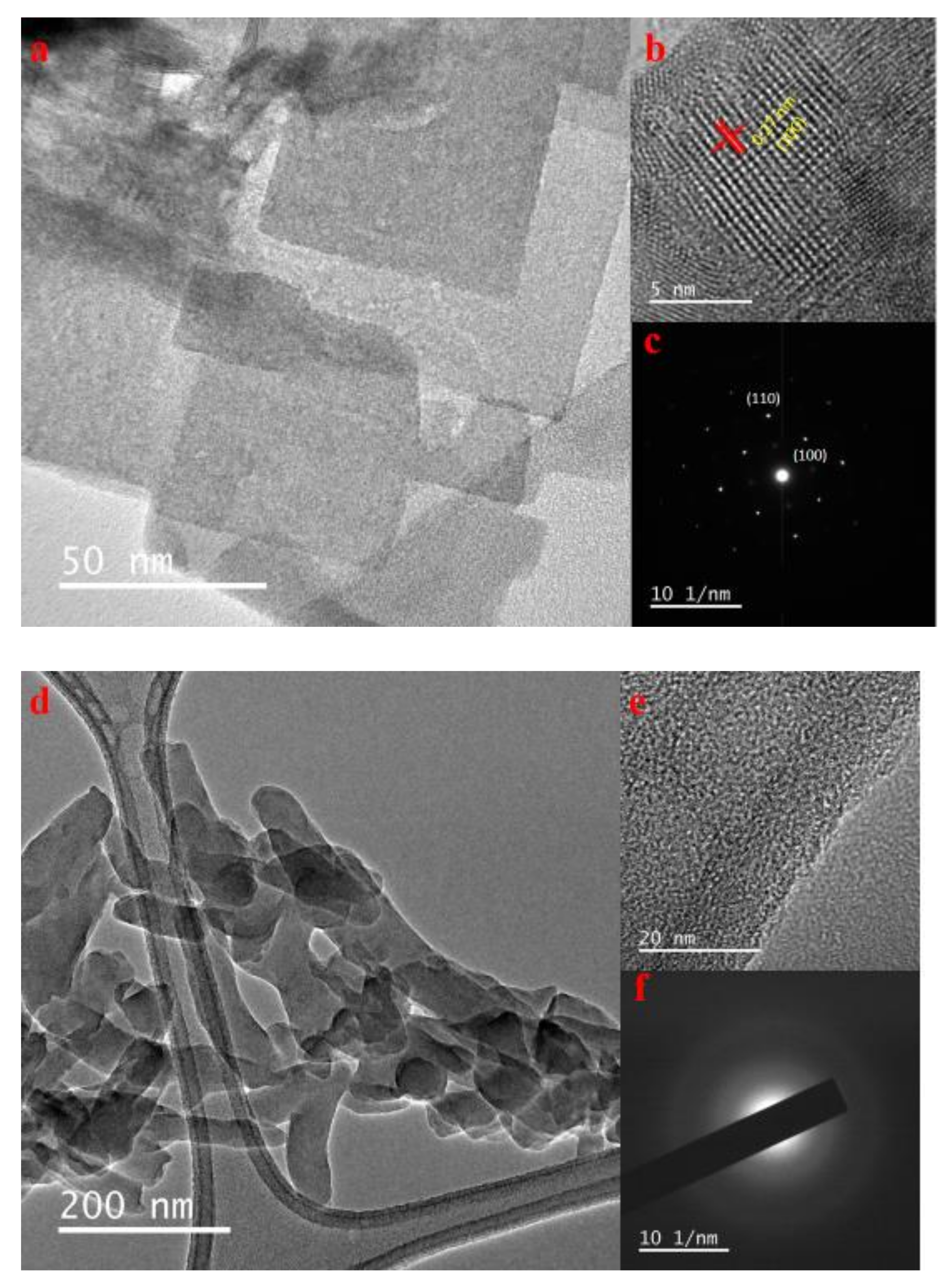 Nanomaterials 12 02090 g002