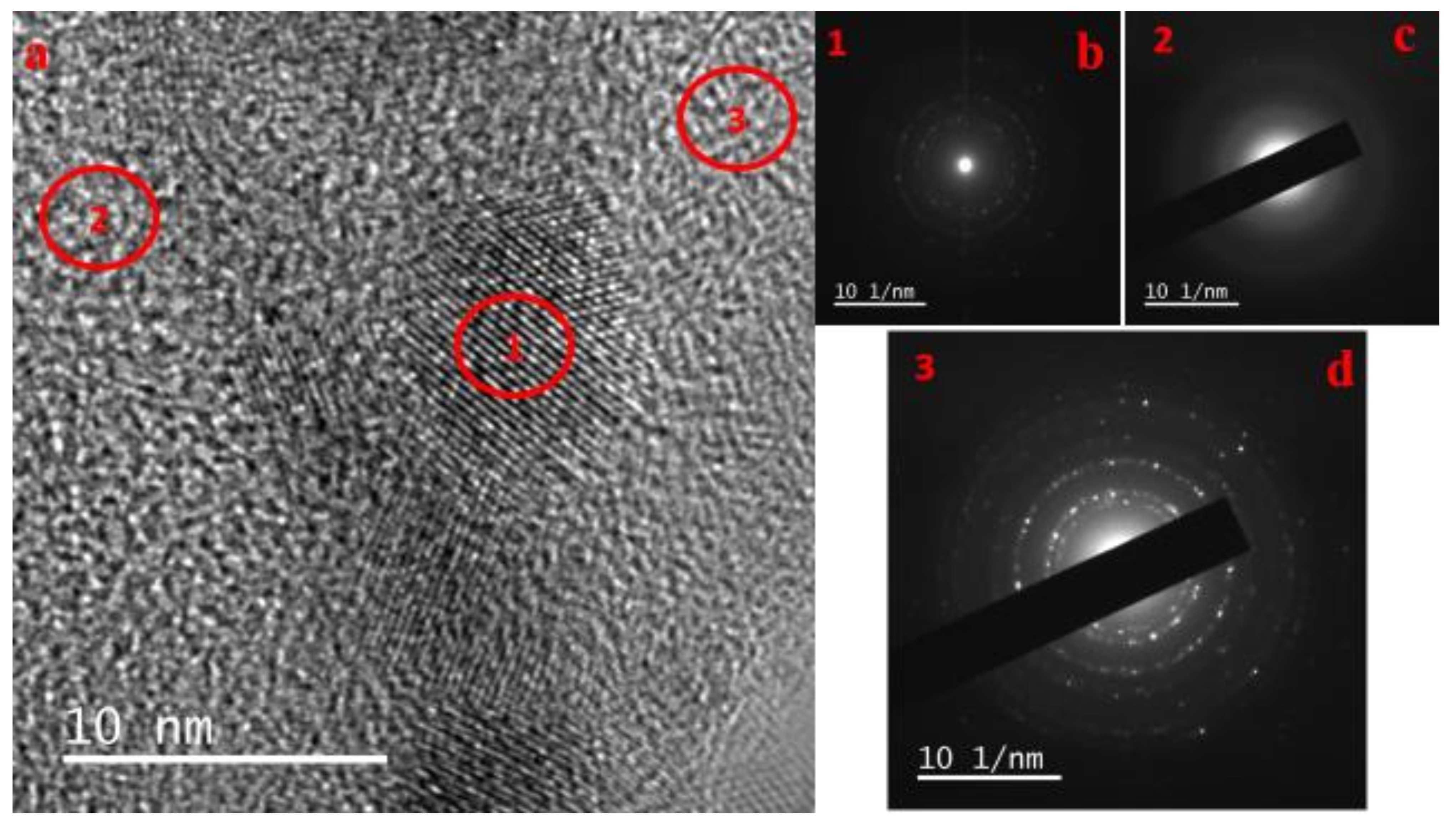 Nanomaterials 12 02090 g003