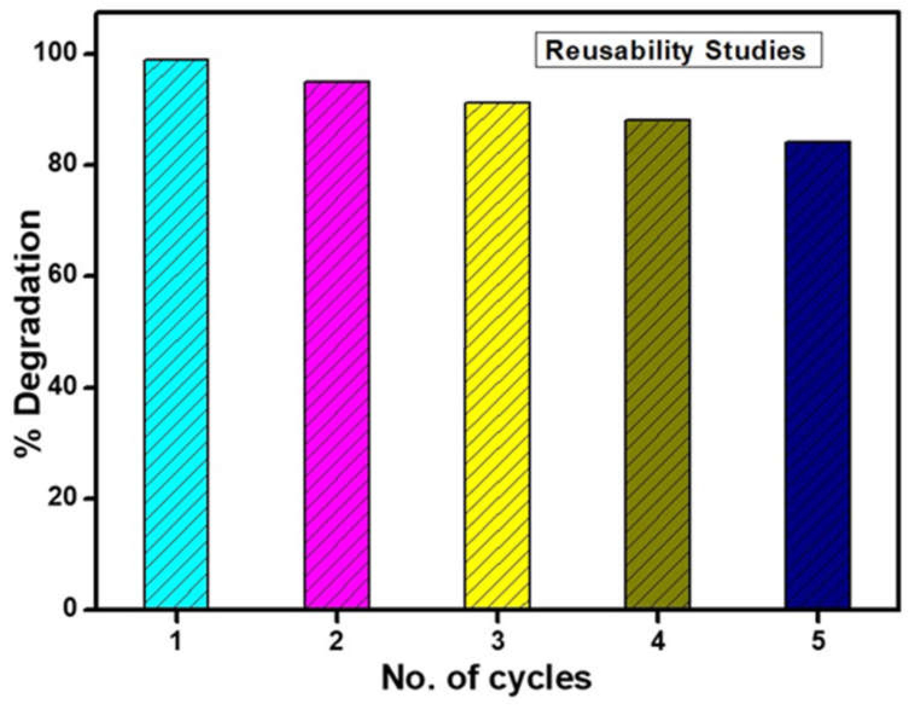 Nanomaterials 12 02090 g011