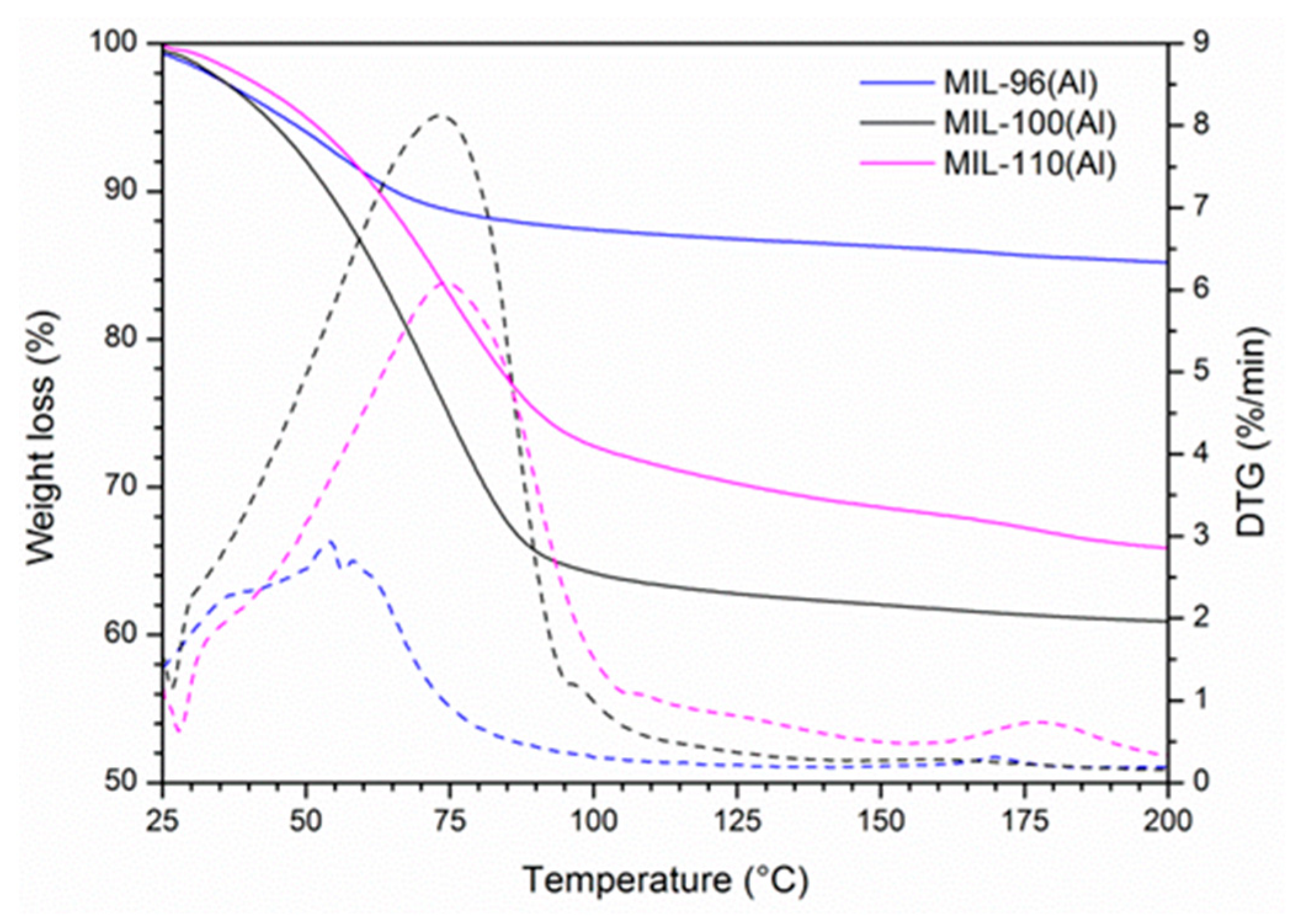 Nanomaterials 12 02092 g002
