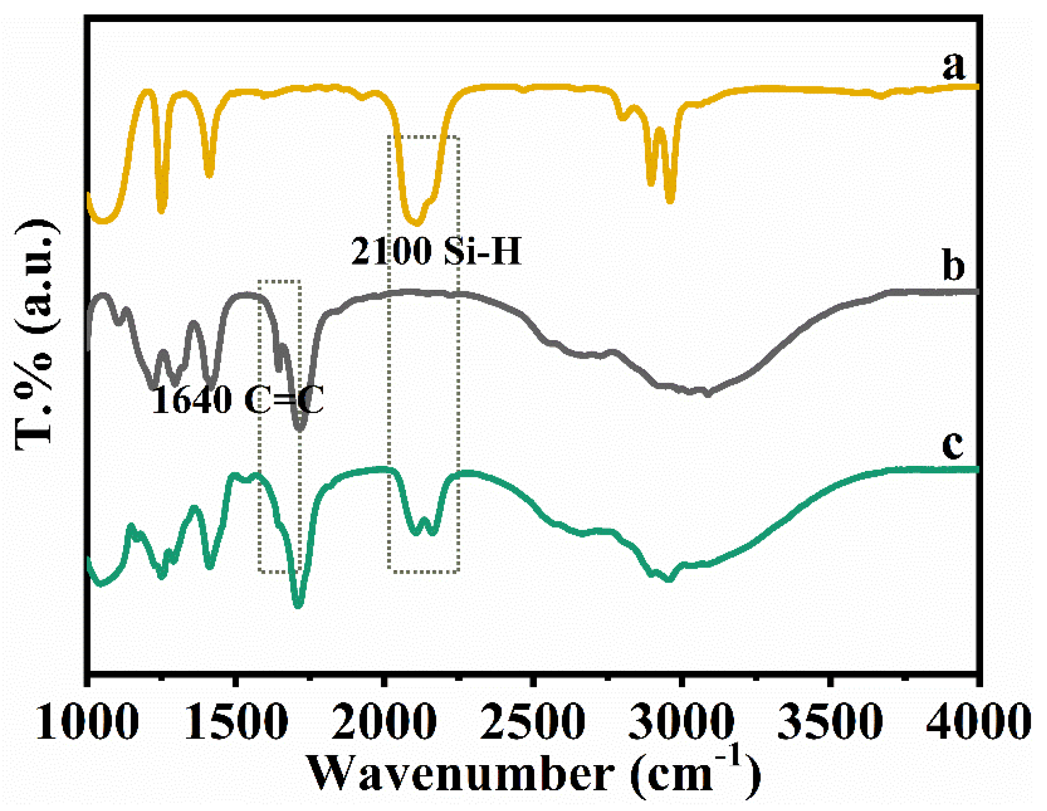 Nanomaterials 12 02094 g001