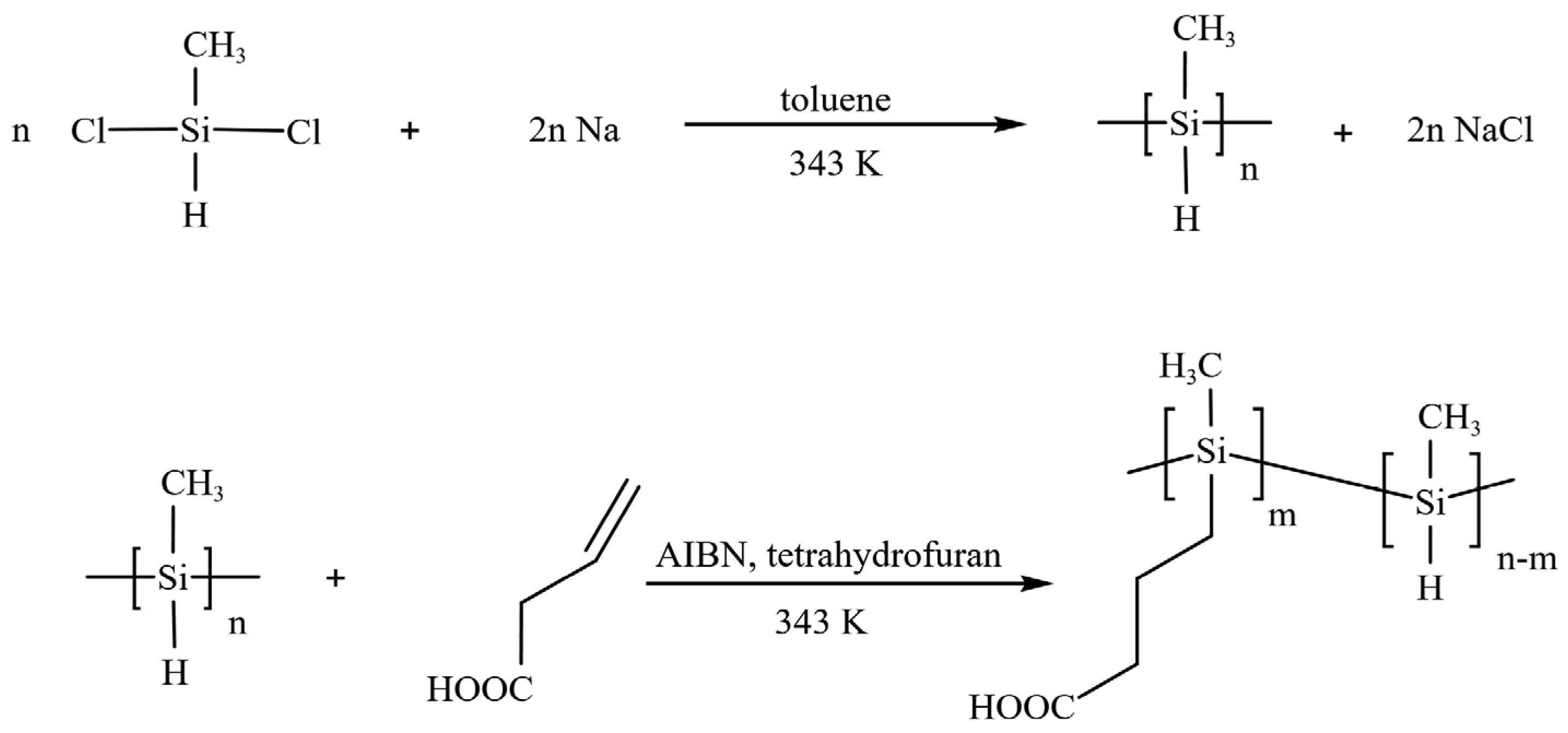 Nanomaterials 12 02094 sch001