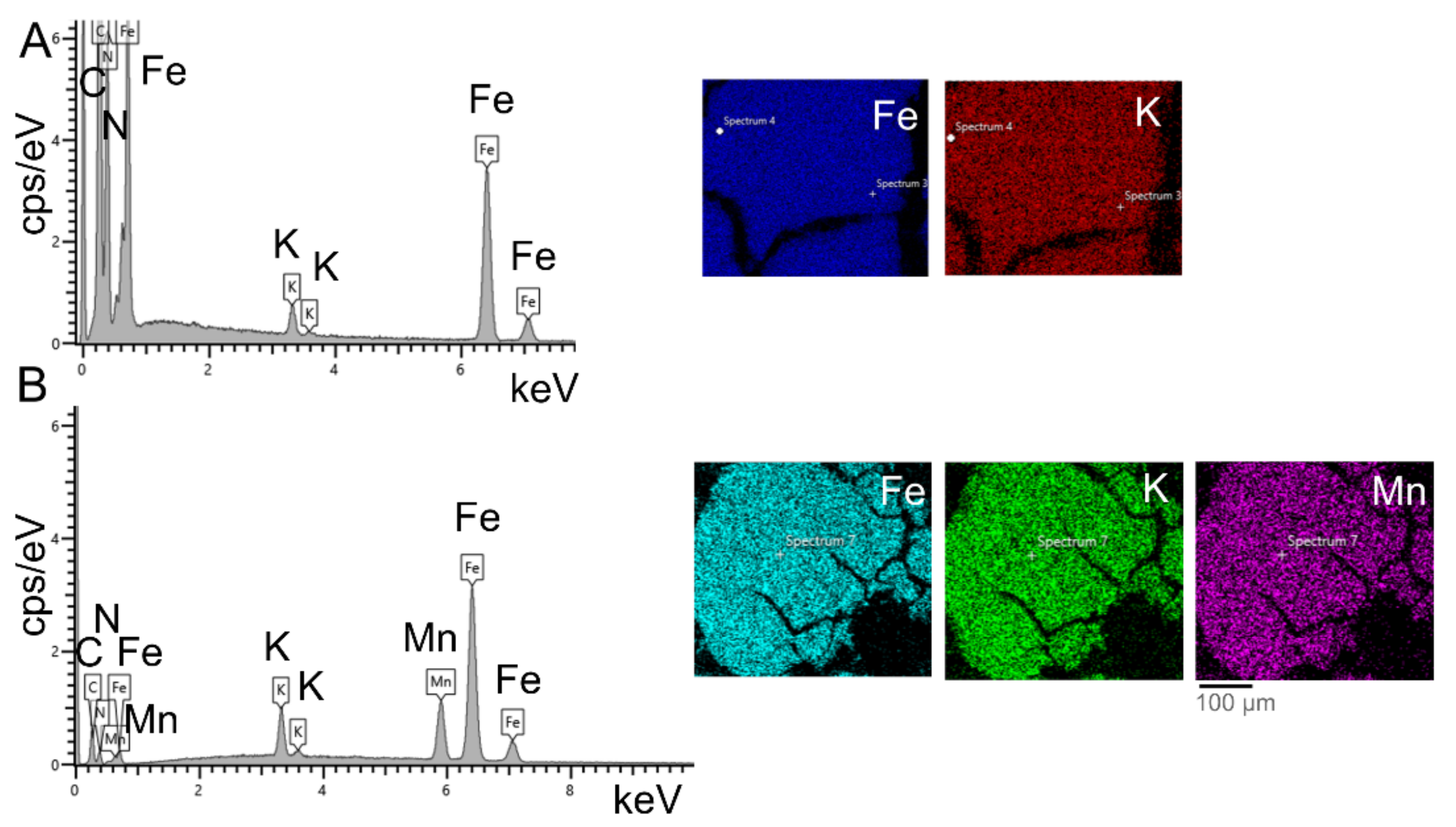 Nanomaterials 12 02095 g002