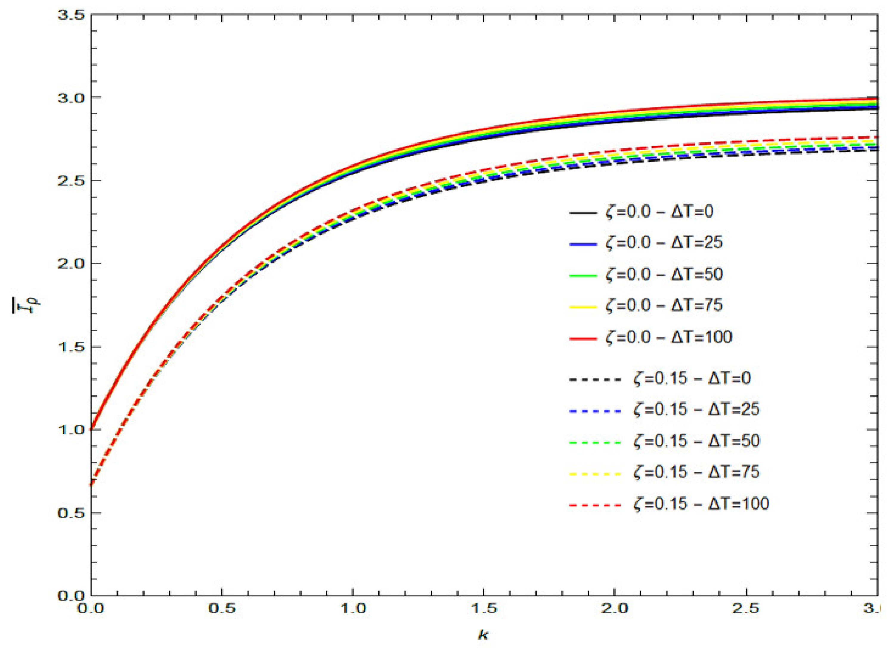Nanomaterials 12 02098 g003 550