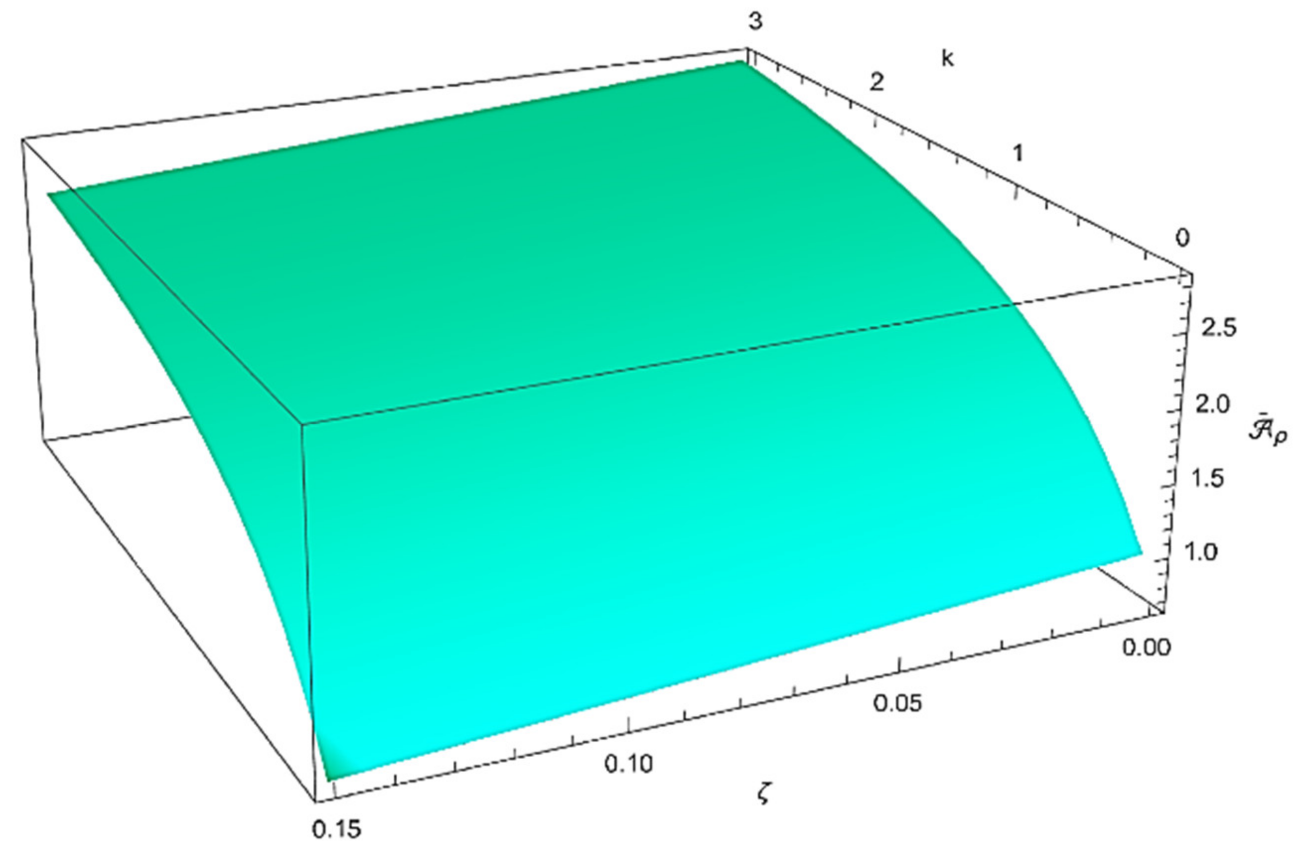 Nanomaterials 12 02098 g004 550