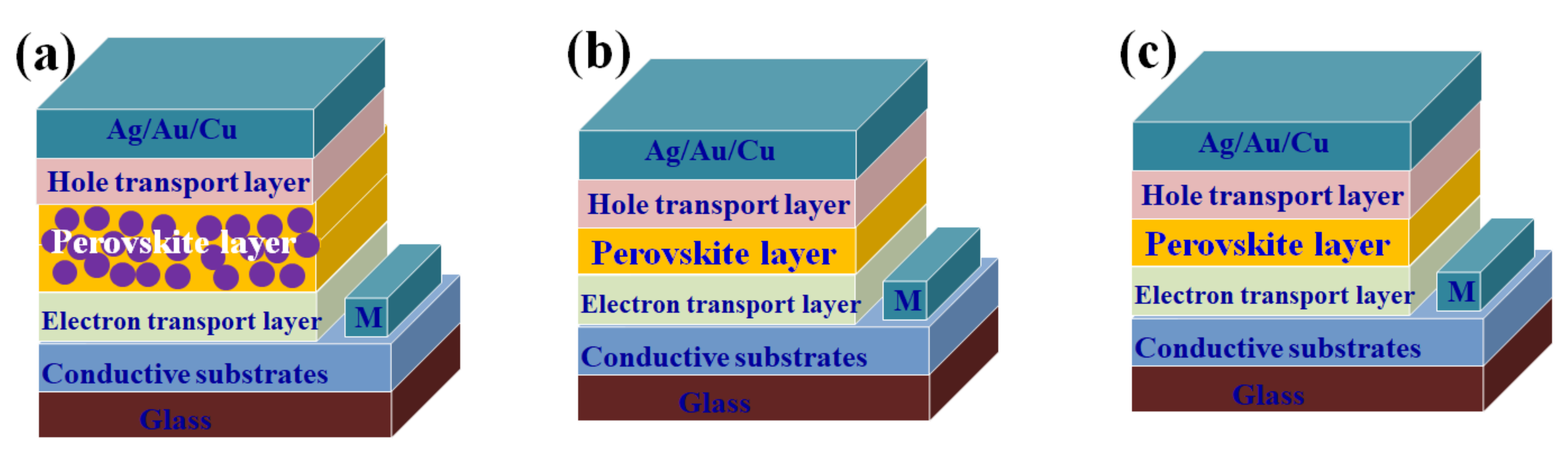 Nanomaterials 12 02102 g002