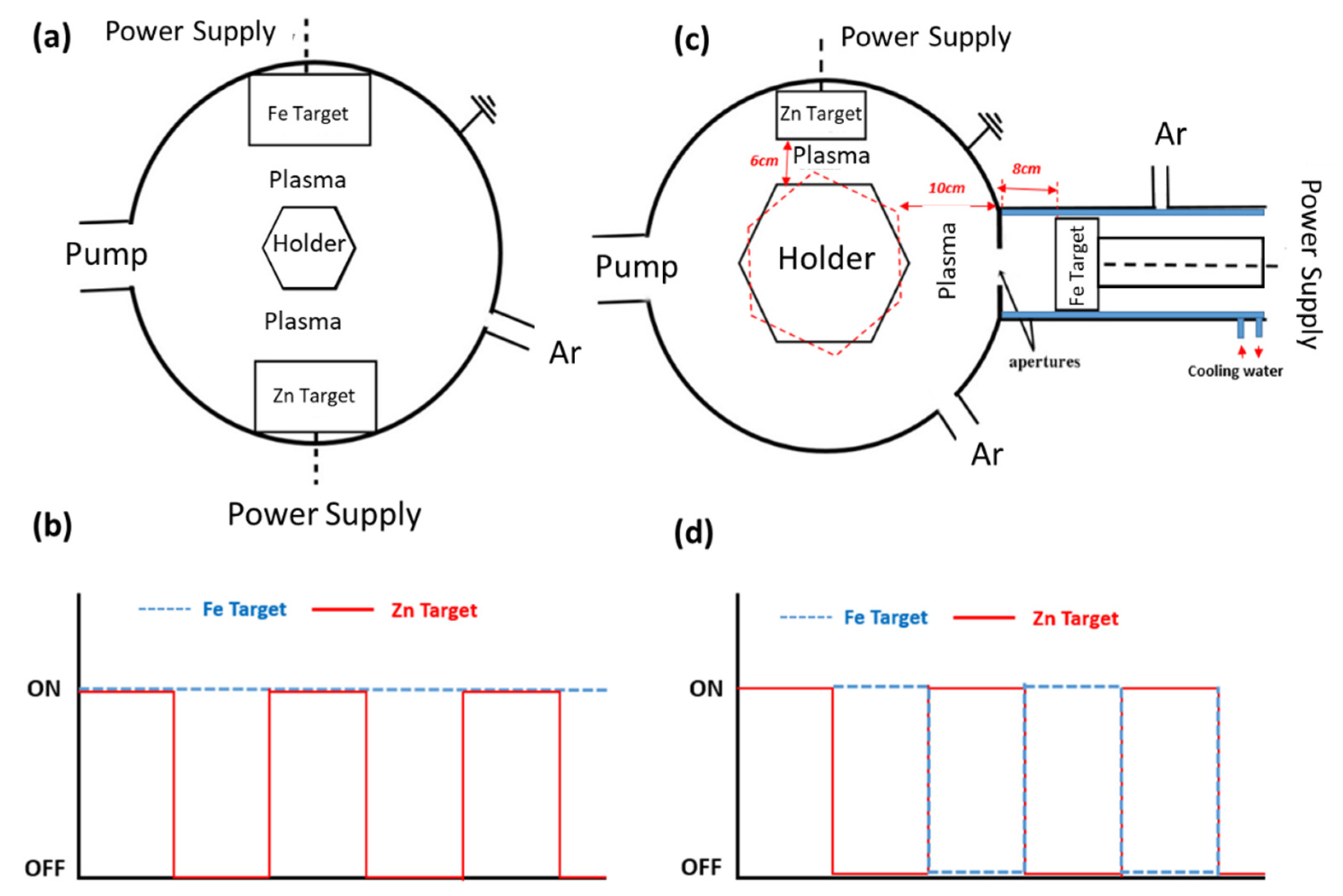 Nanomaterials 12 02104 g002