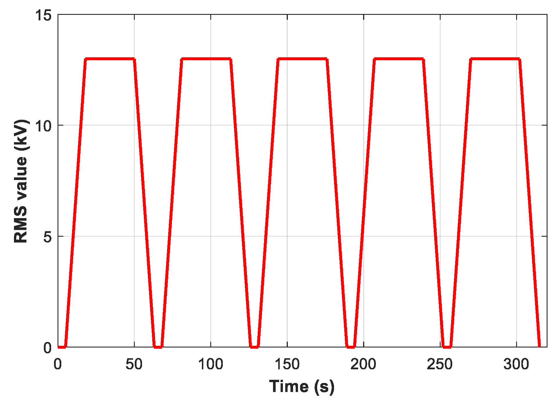 Nanomaterials 12 02105 g003