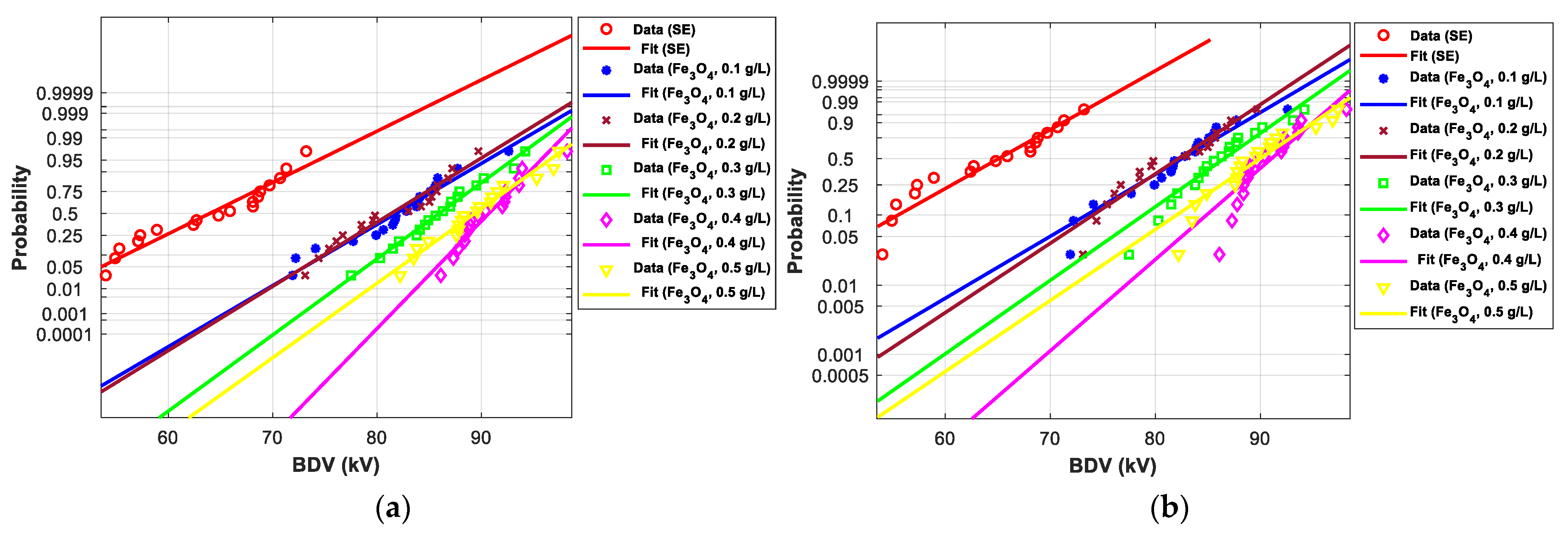 Nanomaterials 12 02105 g011