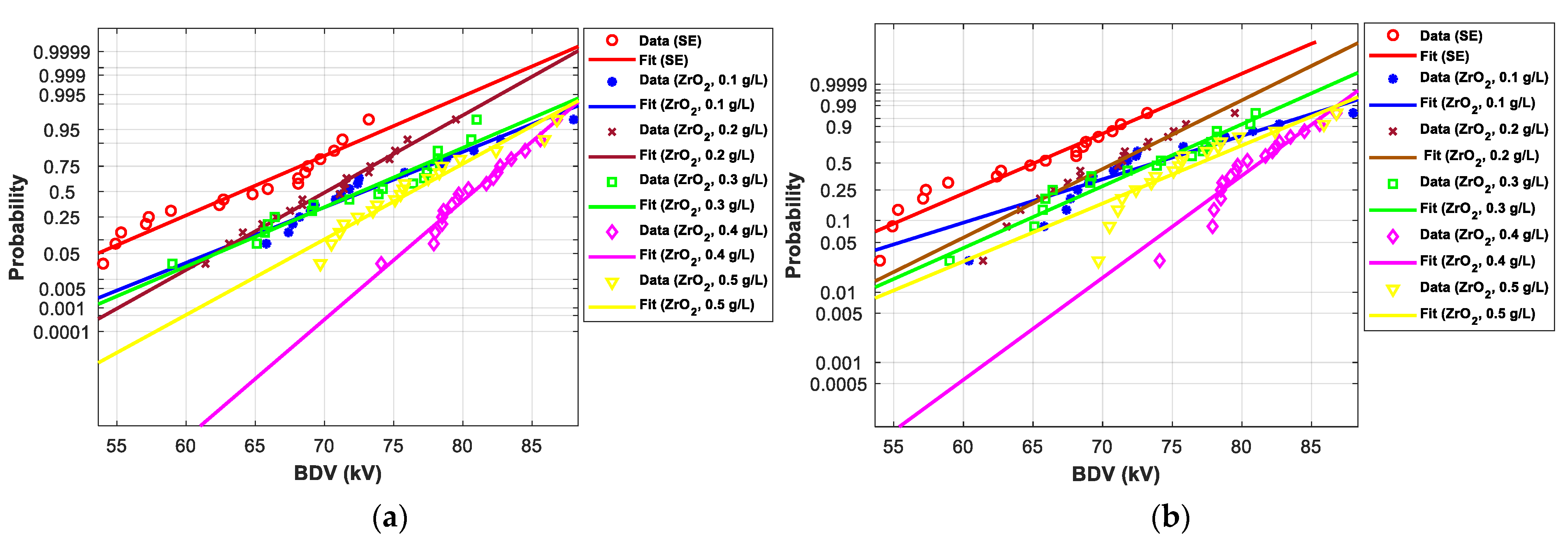 Nanomaterials 12 02105 g013