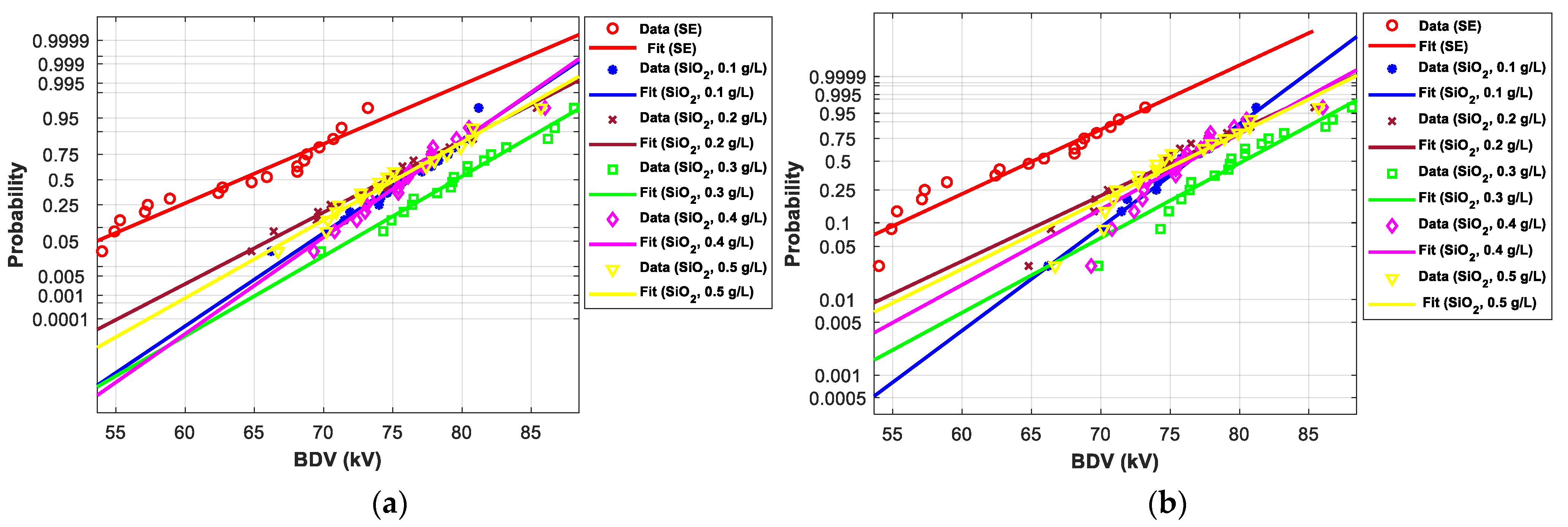 Nanomaterials 12 02105 g014