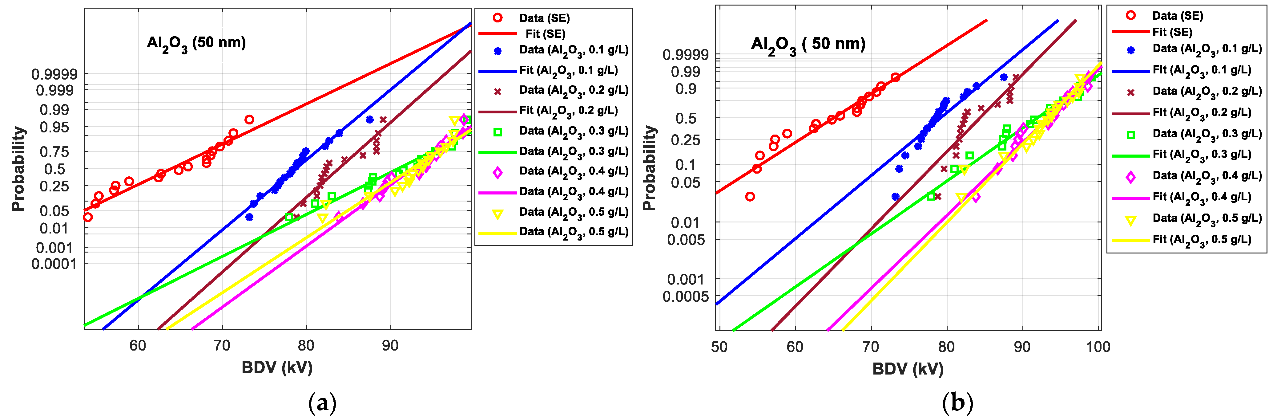 Nanomaterials 12 02105 g016