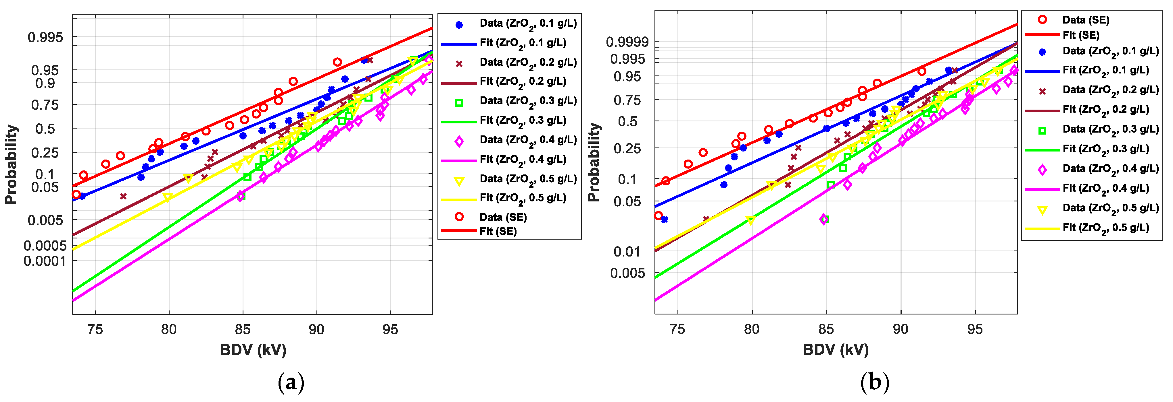 Nanomaterials 12 02105 g018
