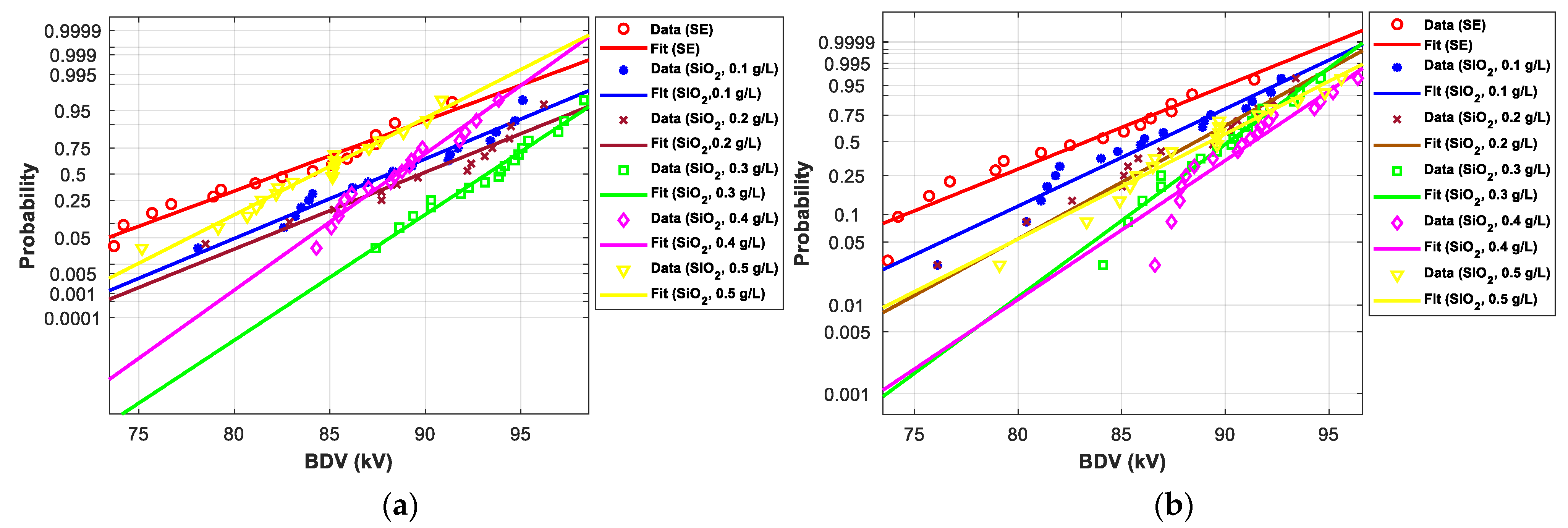 Nanomaterials 12 02105 g019