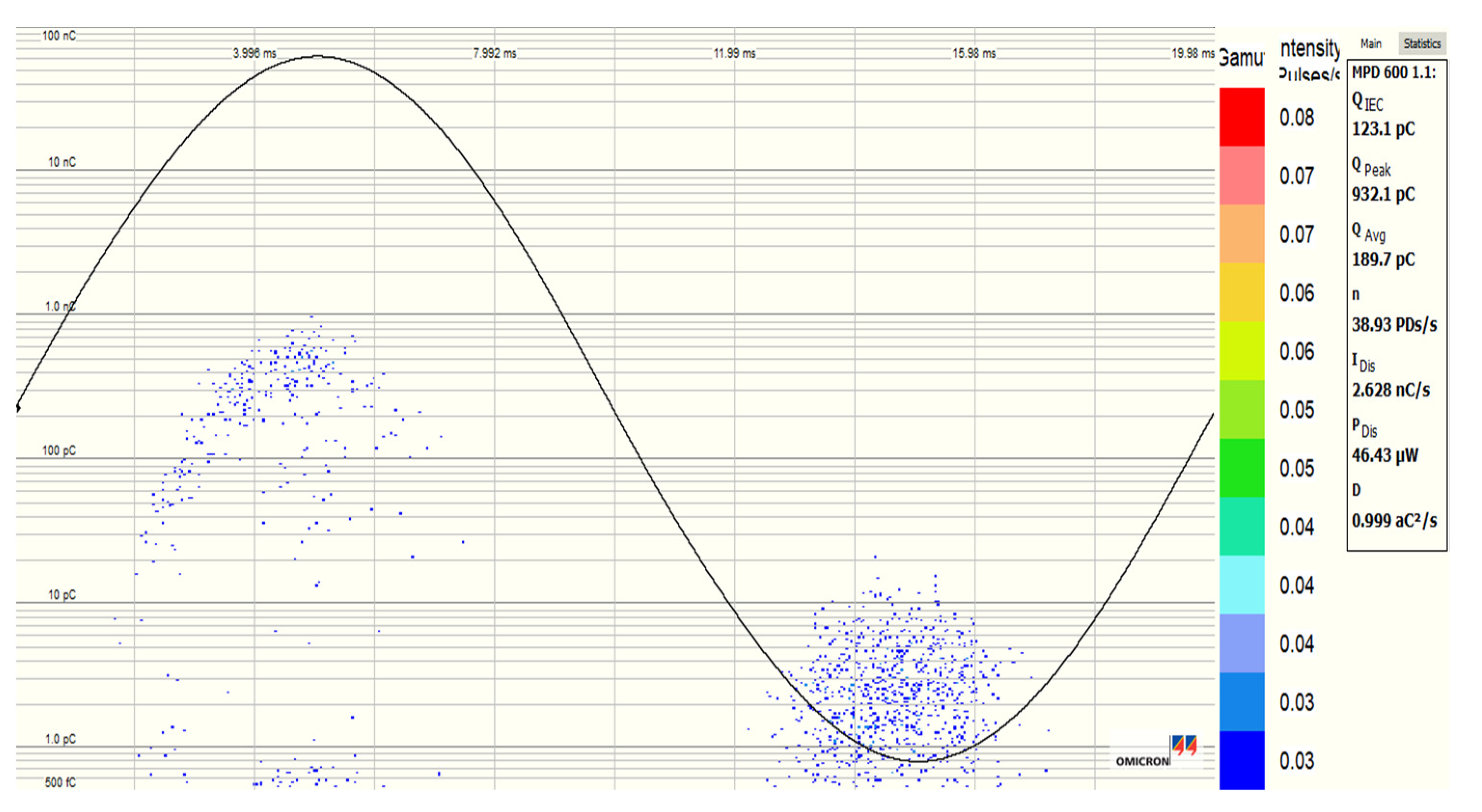 Nanomaterials 12 02105 g020