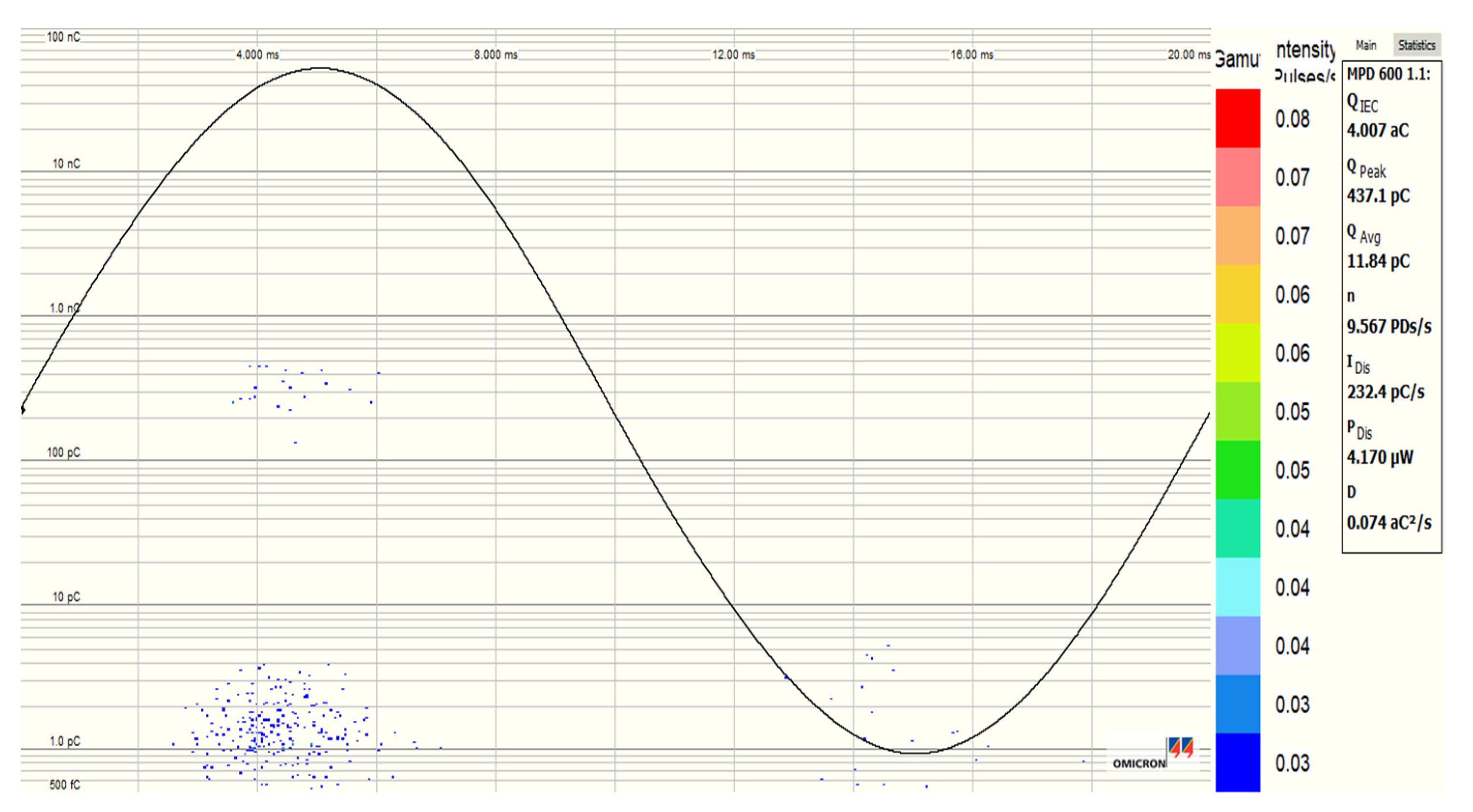 Nanomaterials 12 02105 g021
