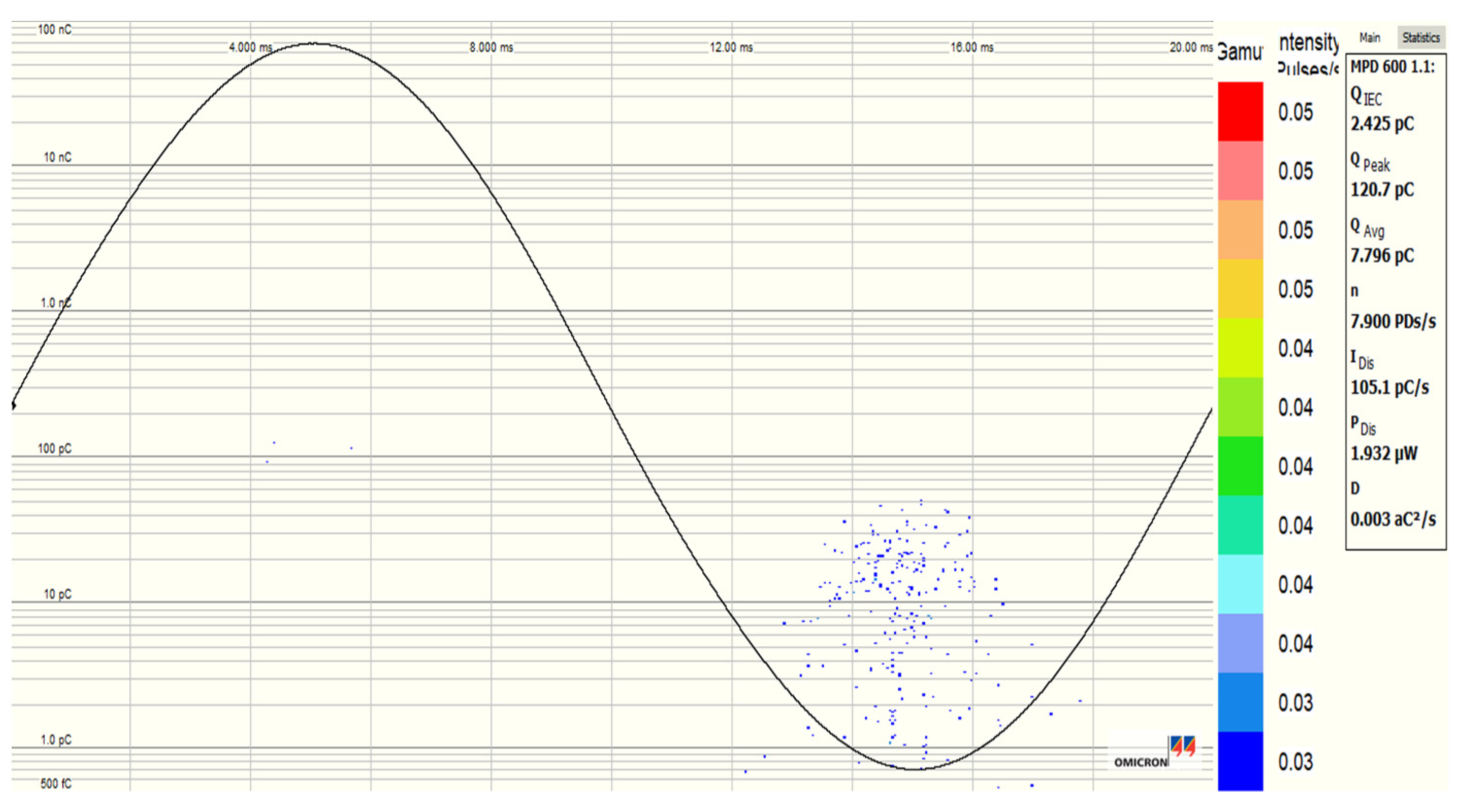 Nanomaterials 12 02105 g022