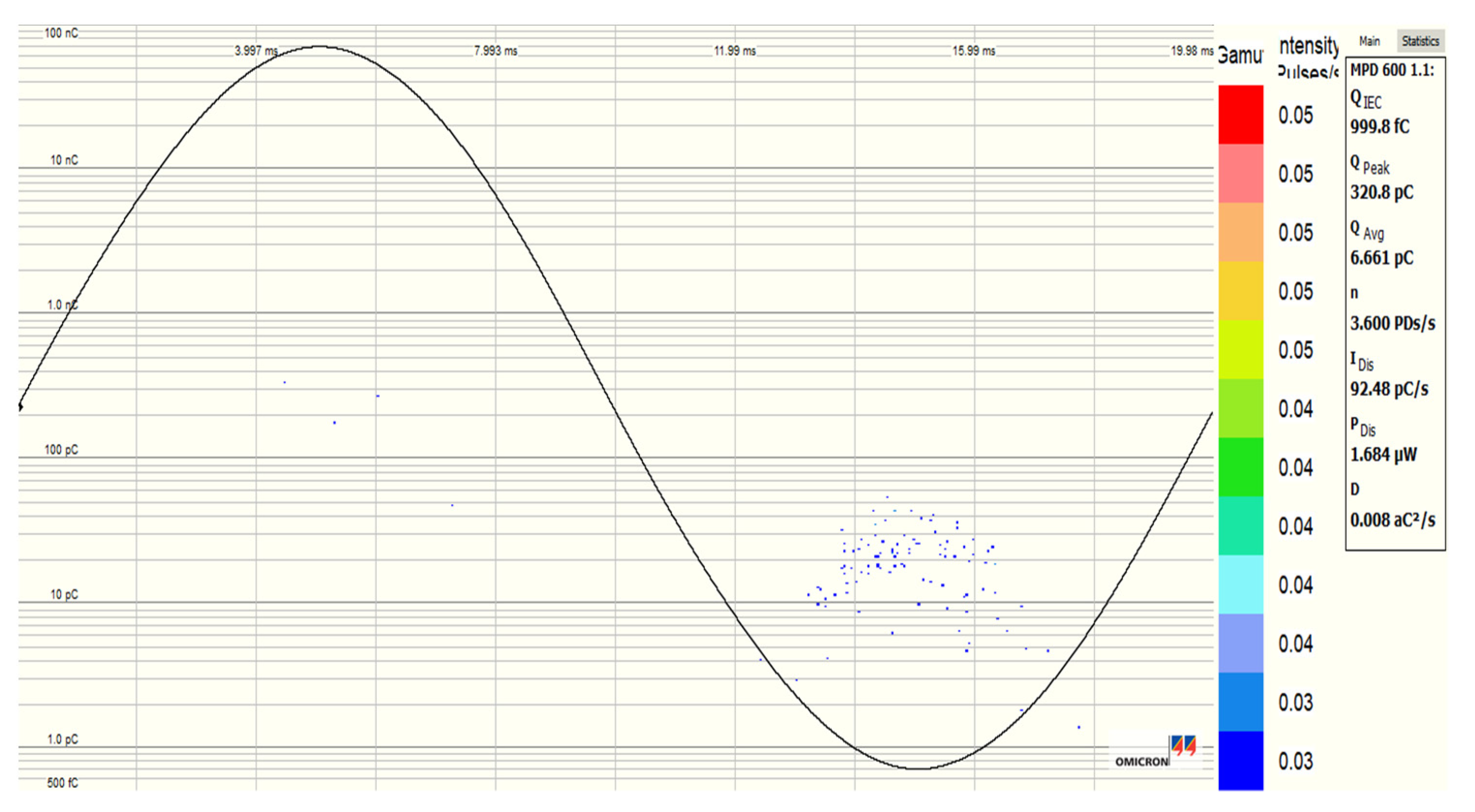Nanomaterials 12 02105 g023