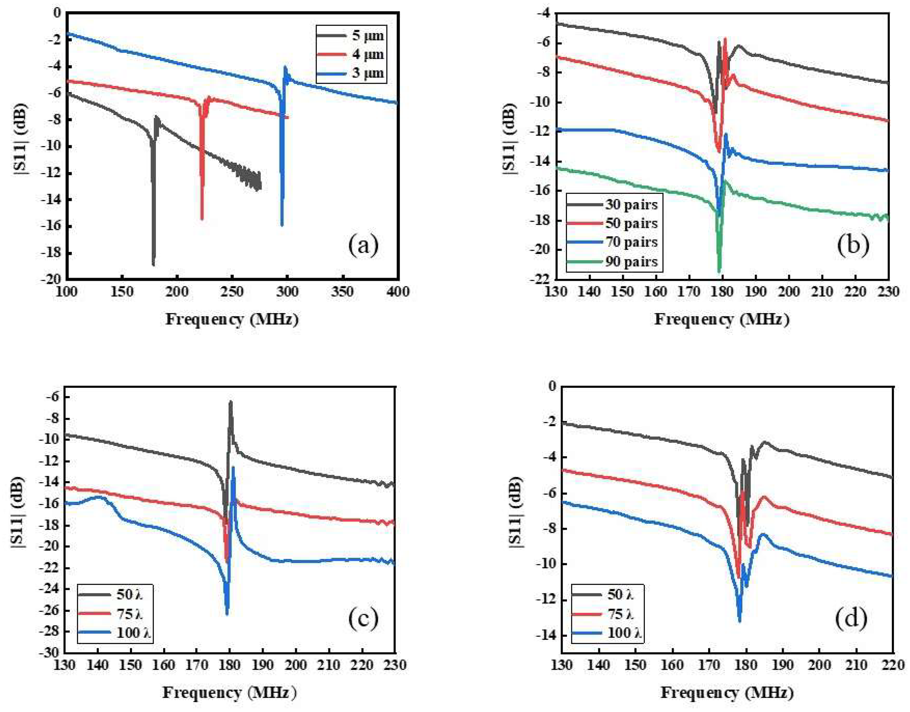Nanomaterials 12 02109 g004