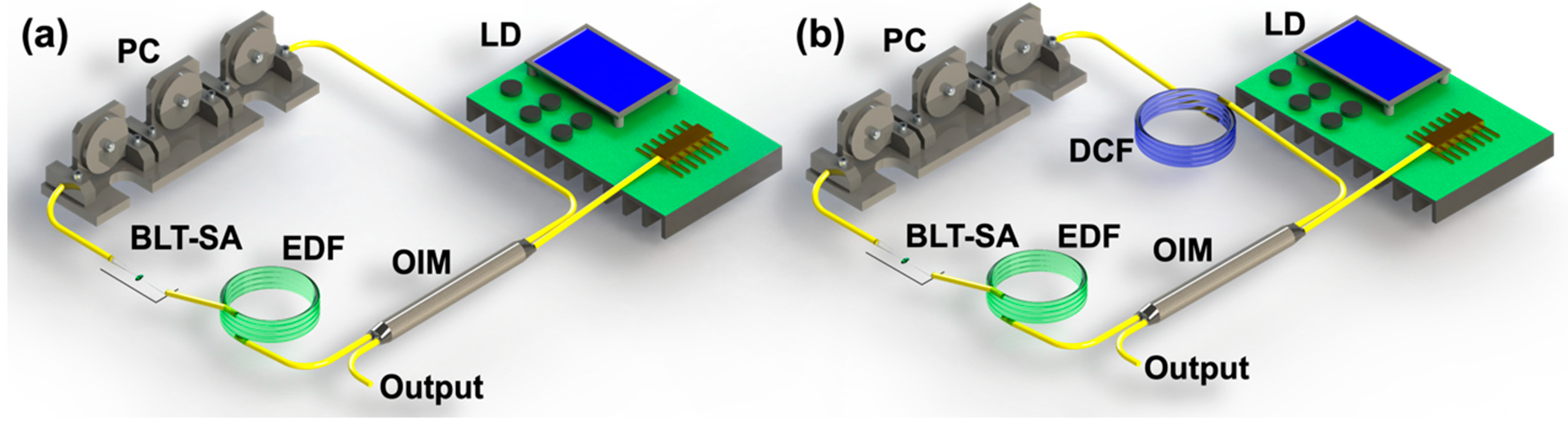 Nanomaterials 12 02112 g005