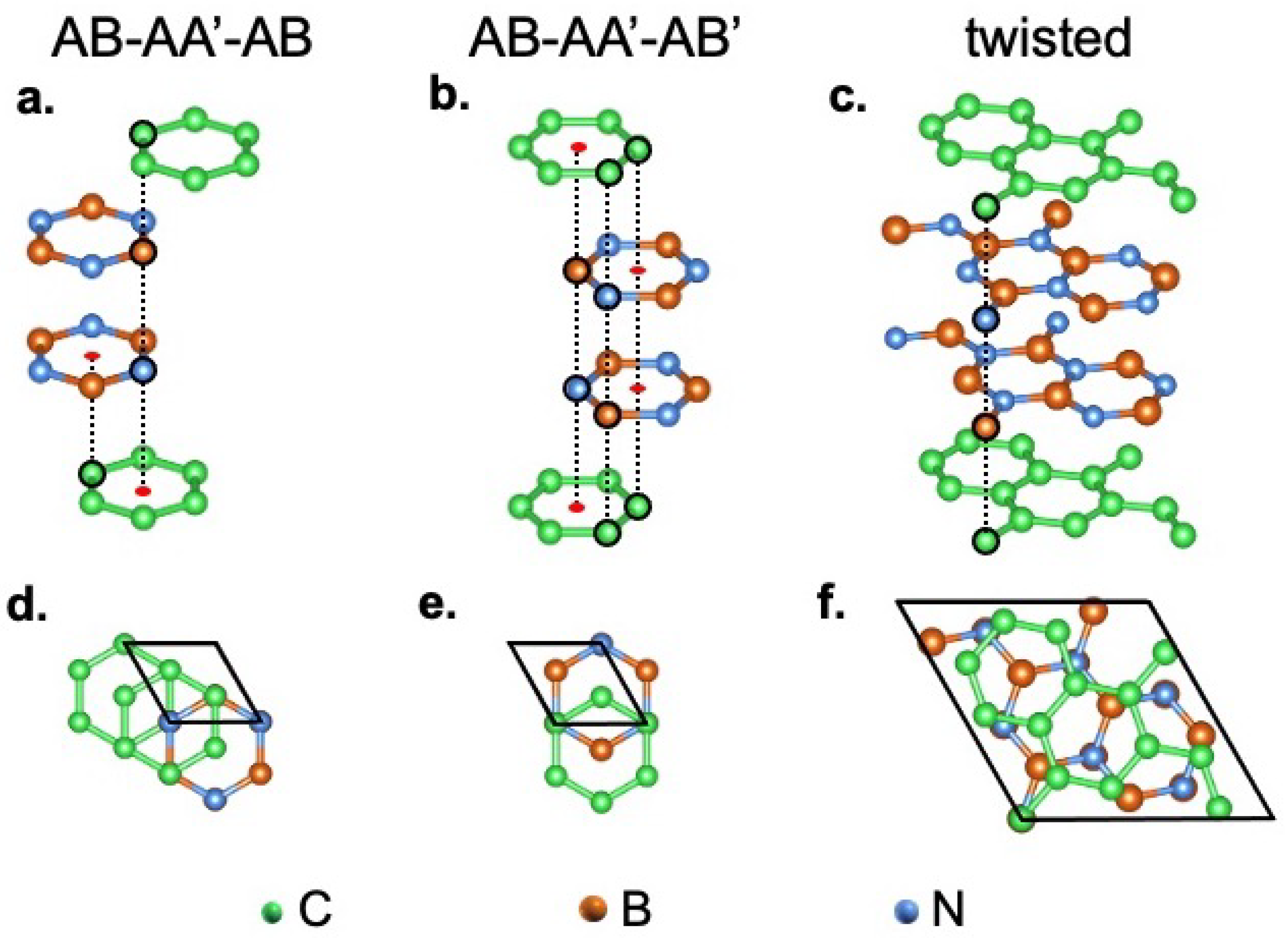 Nanomaterials 12 02118 g001 550