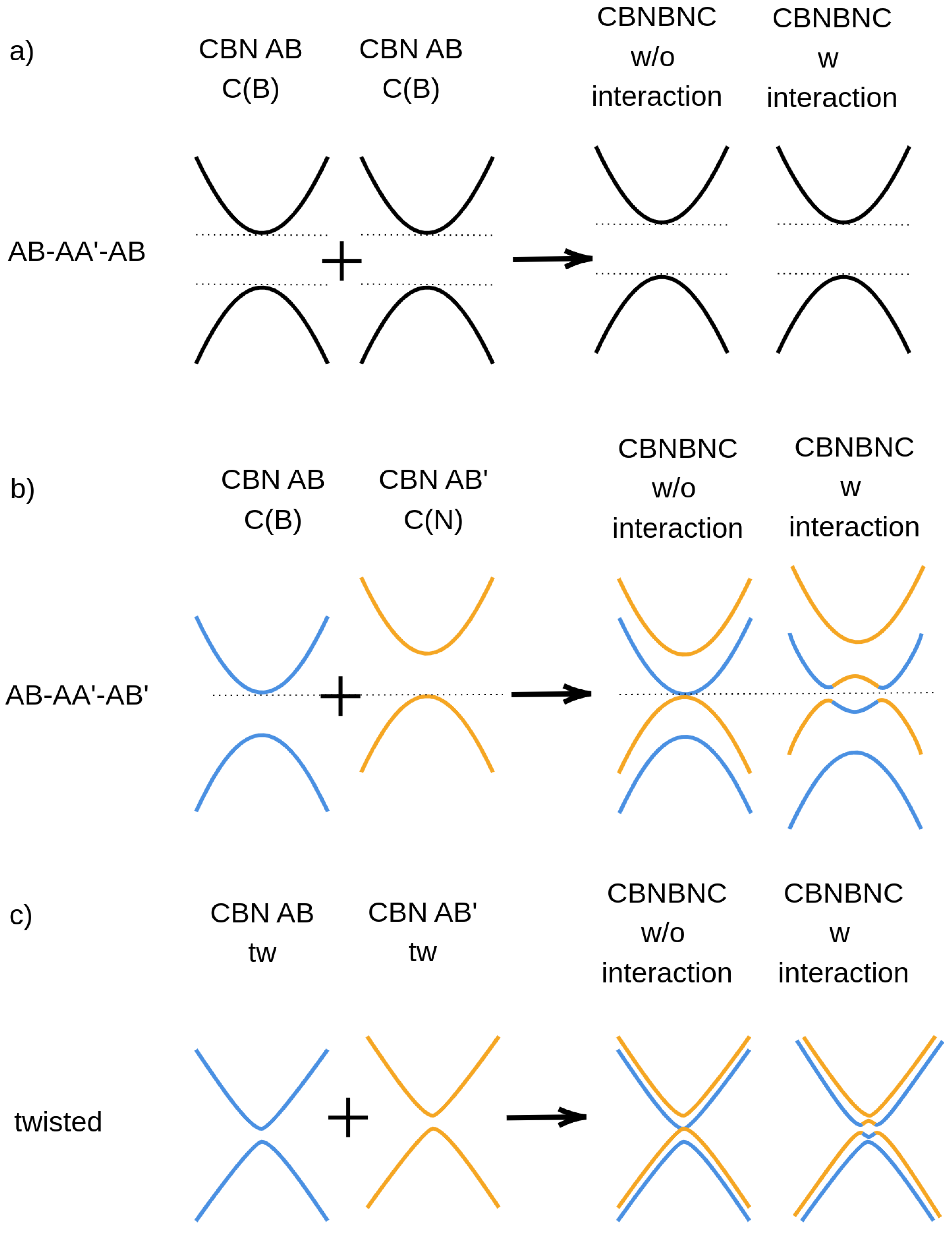 Nanomaterials 12 02118 g005 550