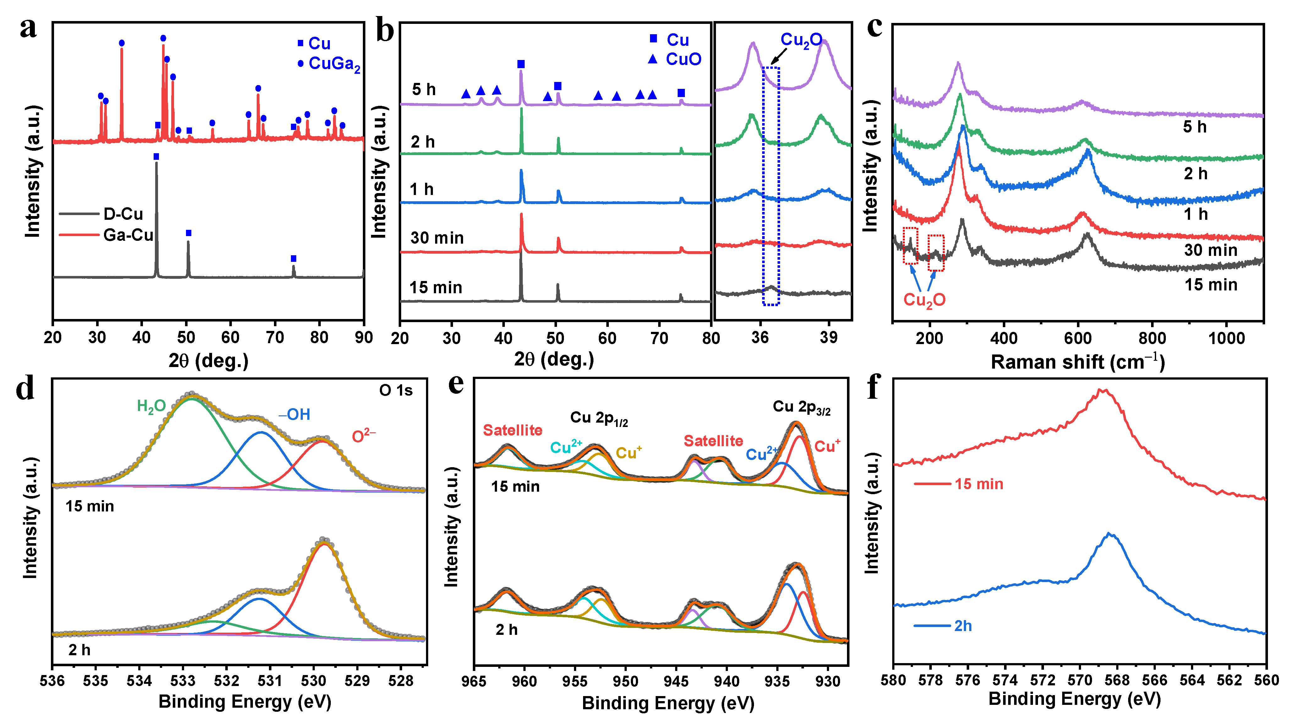 Nanomaterials 12 02121 g002