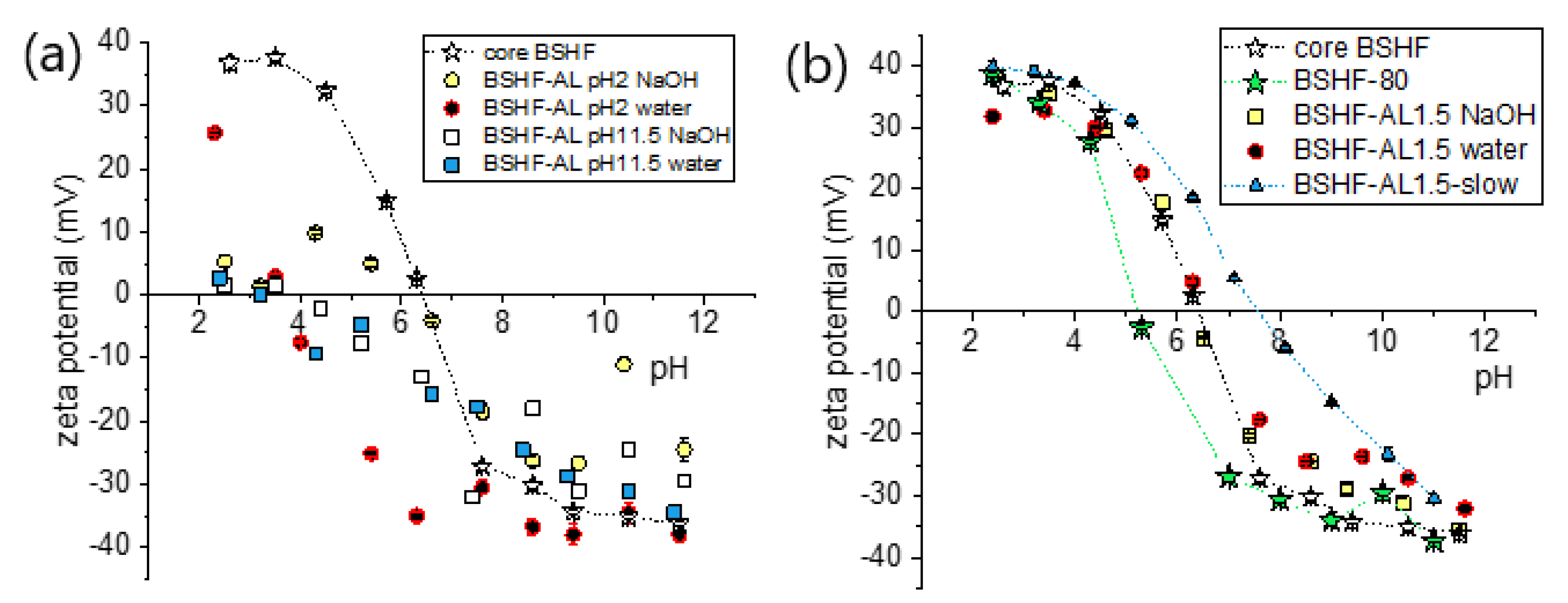 Nanomaterials 12 02123 g007
