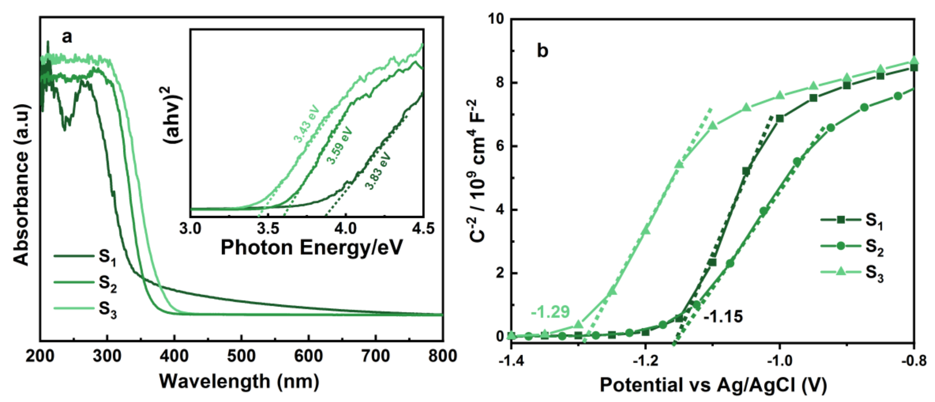 Nanomaterials 12 02124 g001 Nanomaterials 12 02124 g001
