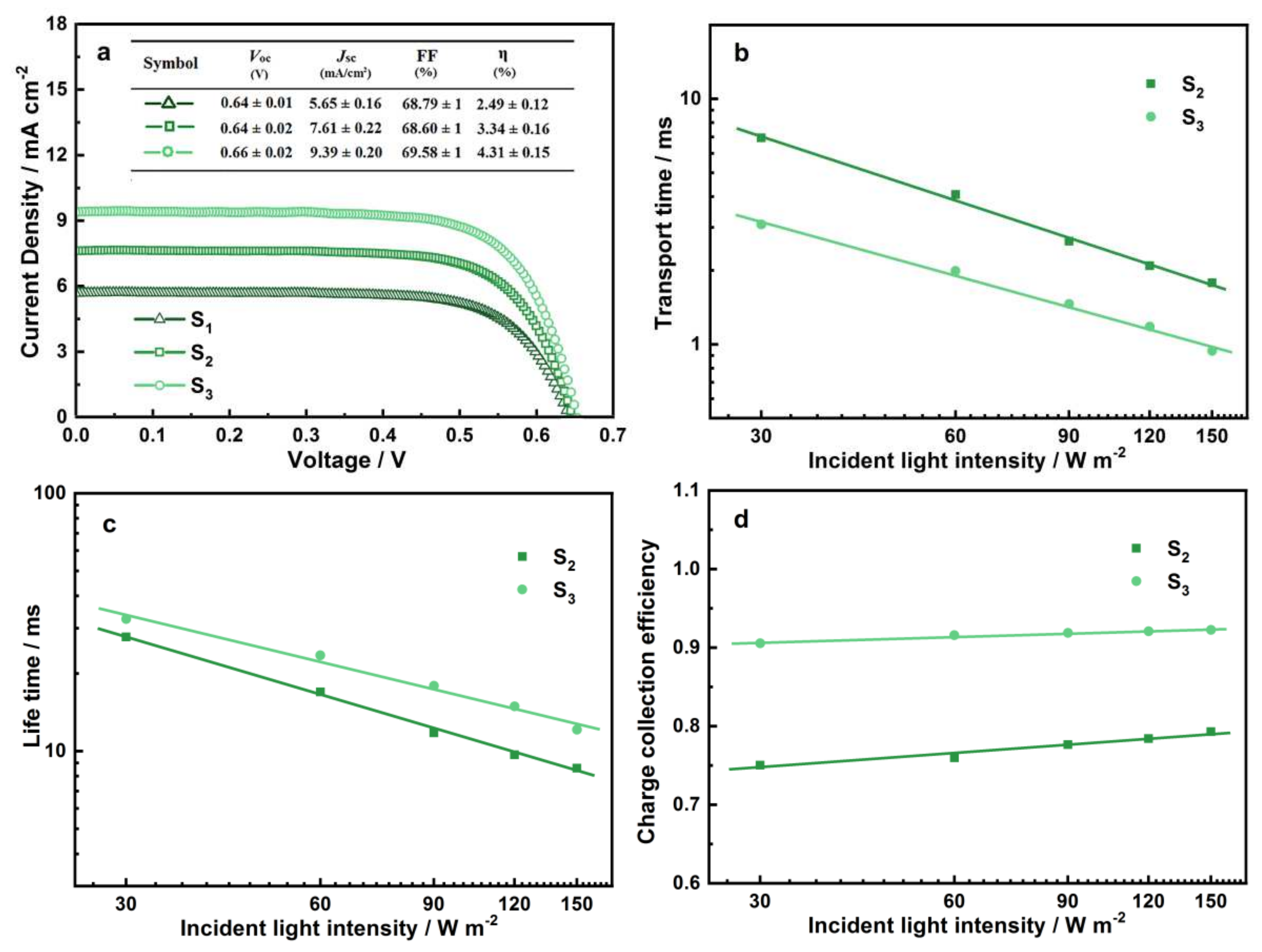 Nanomaterials 12 02124 g002 Nanomaterials 12 02124 g002