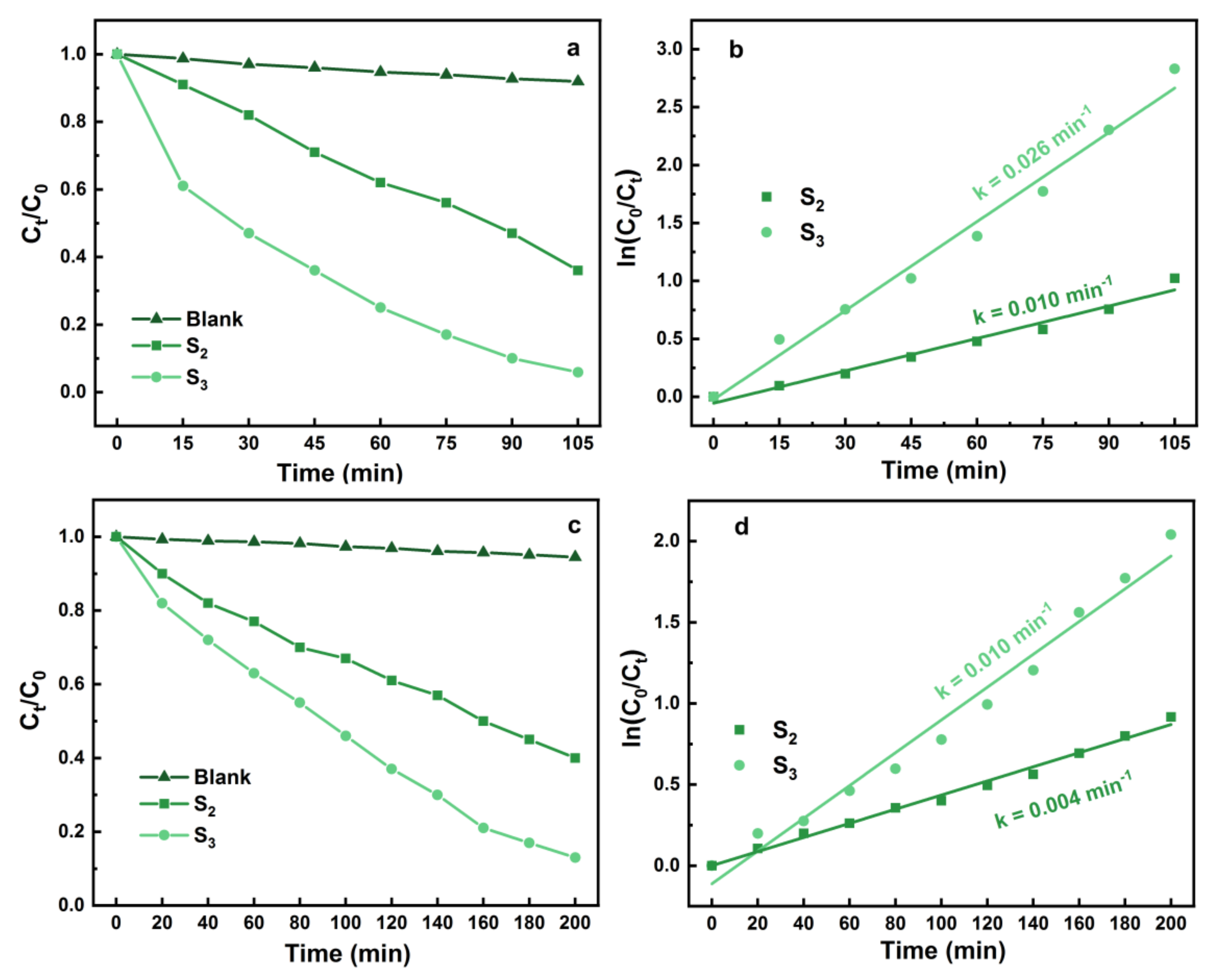 Nanomaterials 12 02124 g004 Nanomaterials 12 02124 g004