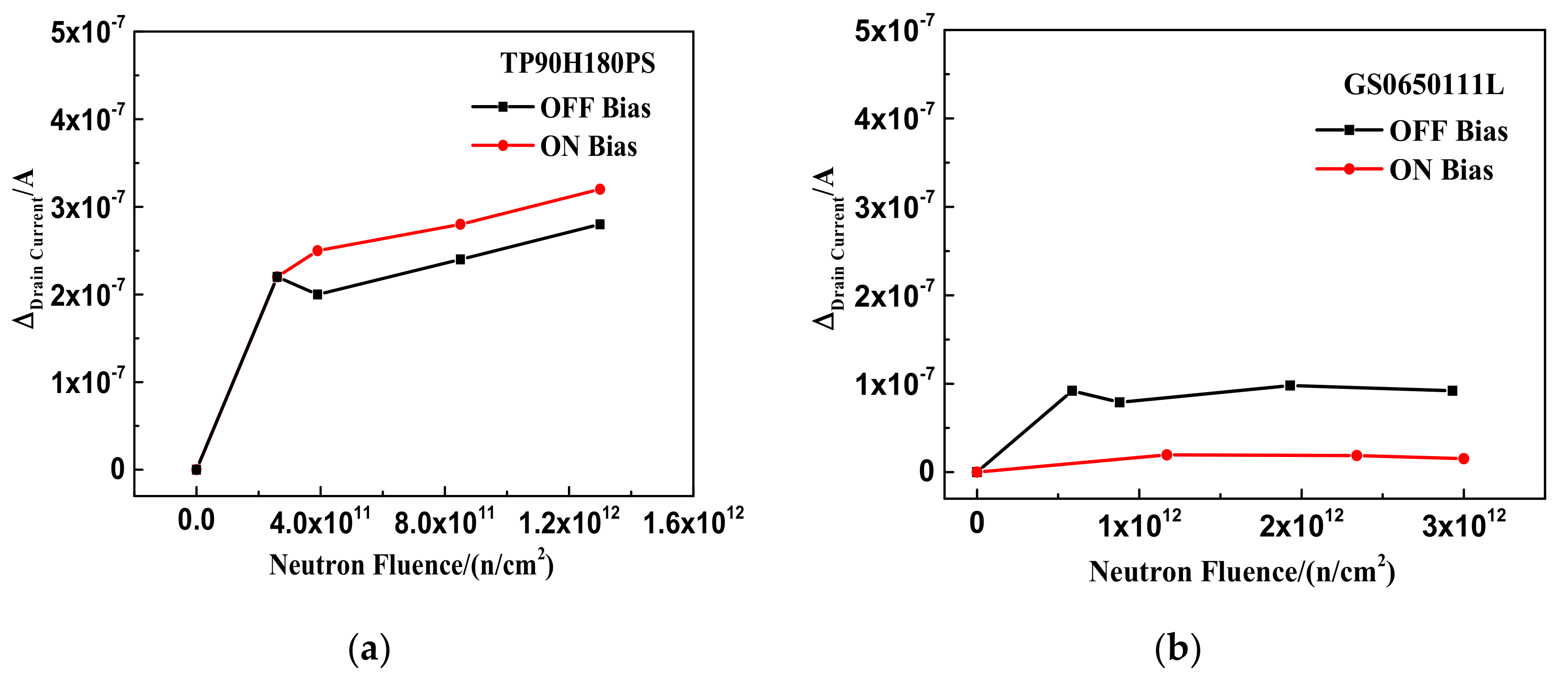 Nanomaterials 12 02126 g003