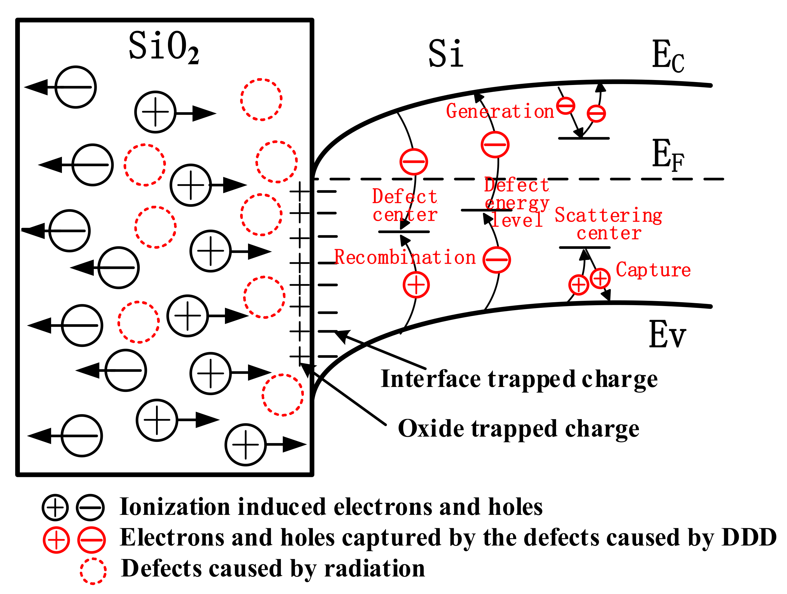 Nanomaterials 12 02126 g009