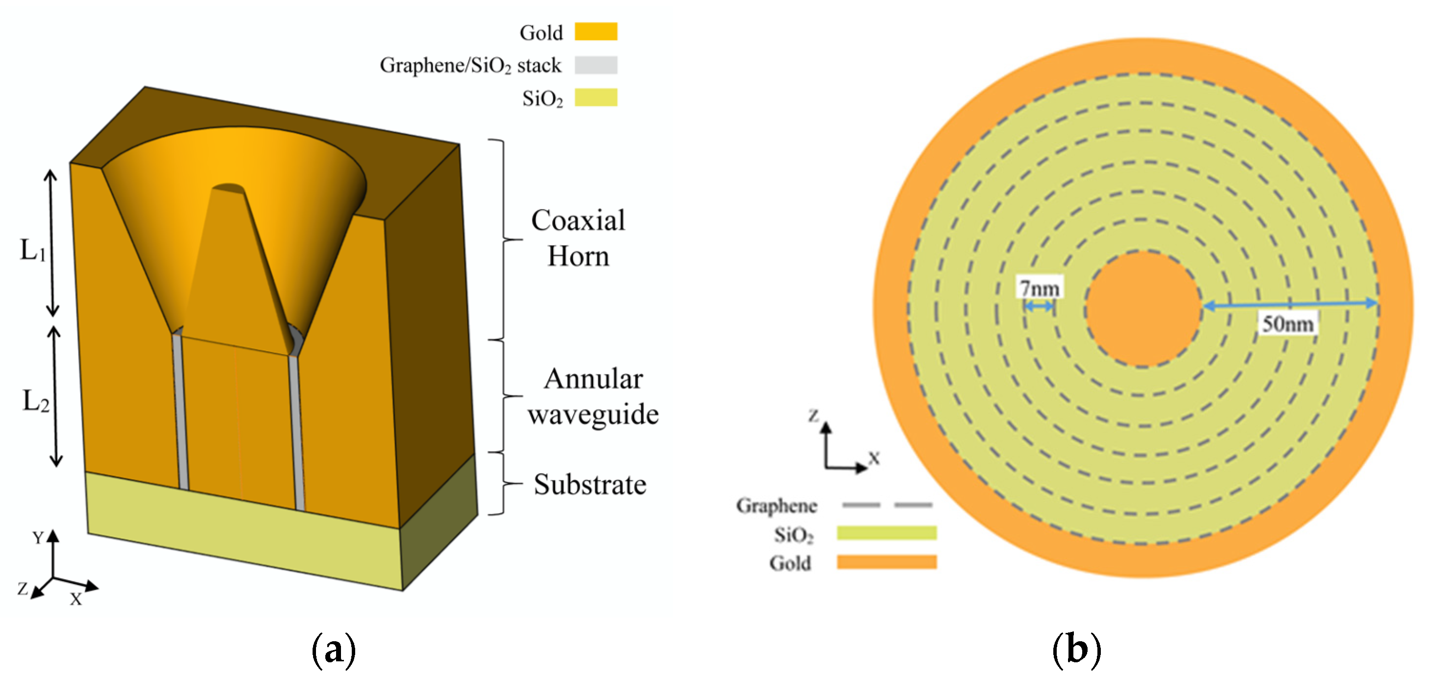 Nanomaterials 12 02131 g001 550
