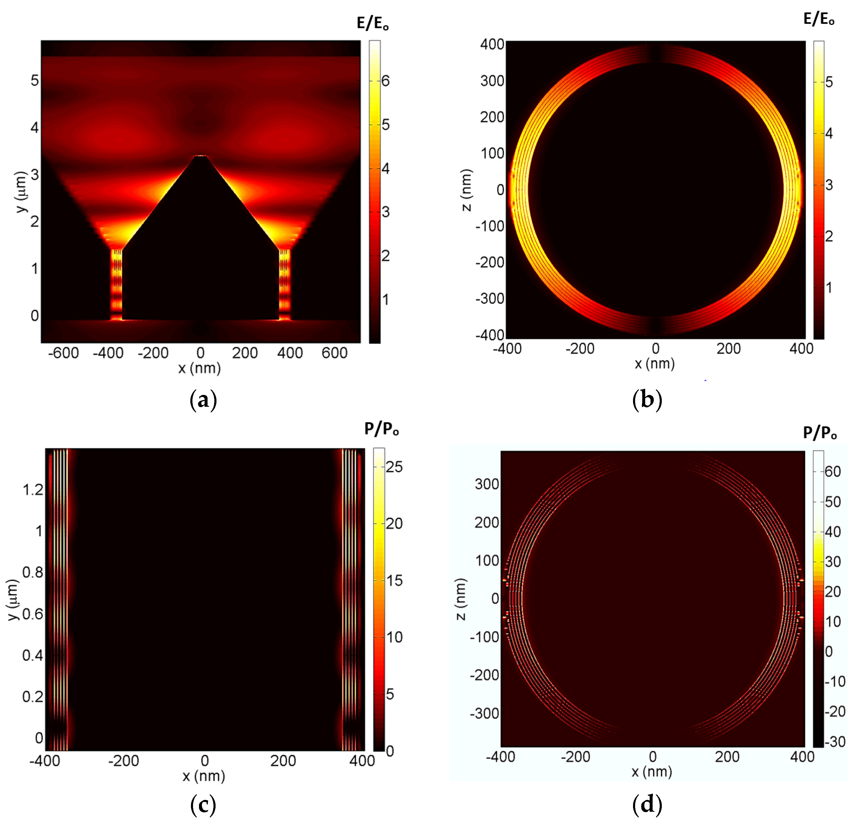 Nanomaterials 12 02131 g002 550