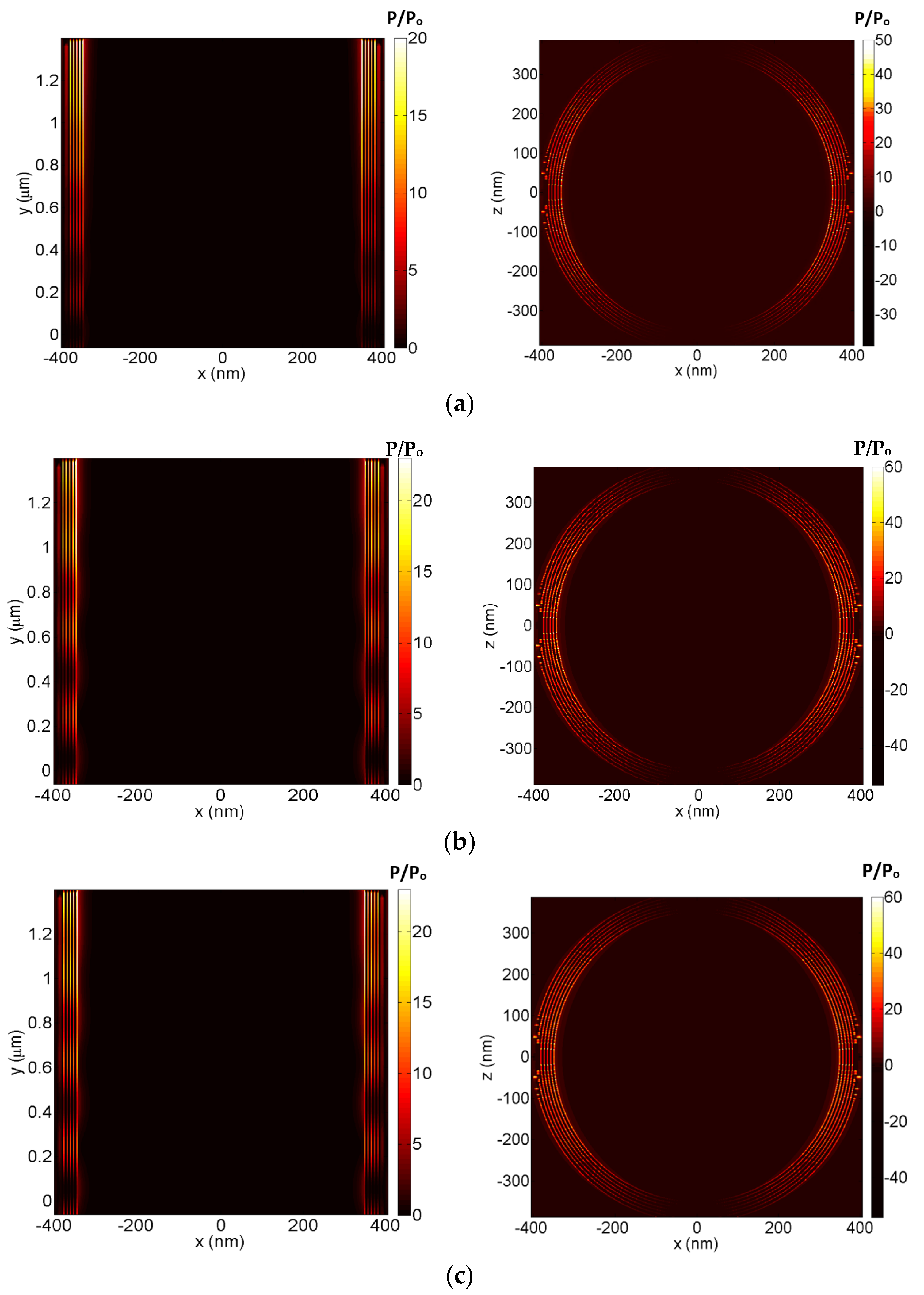 Nanomaterials 12 02131 g003 550